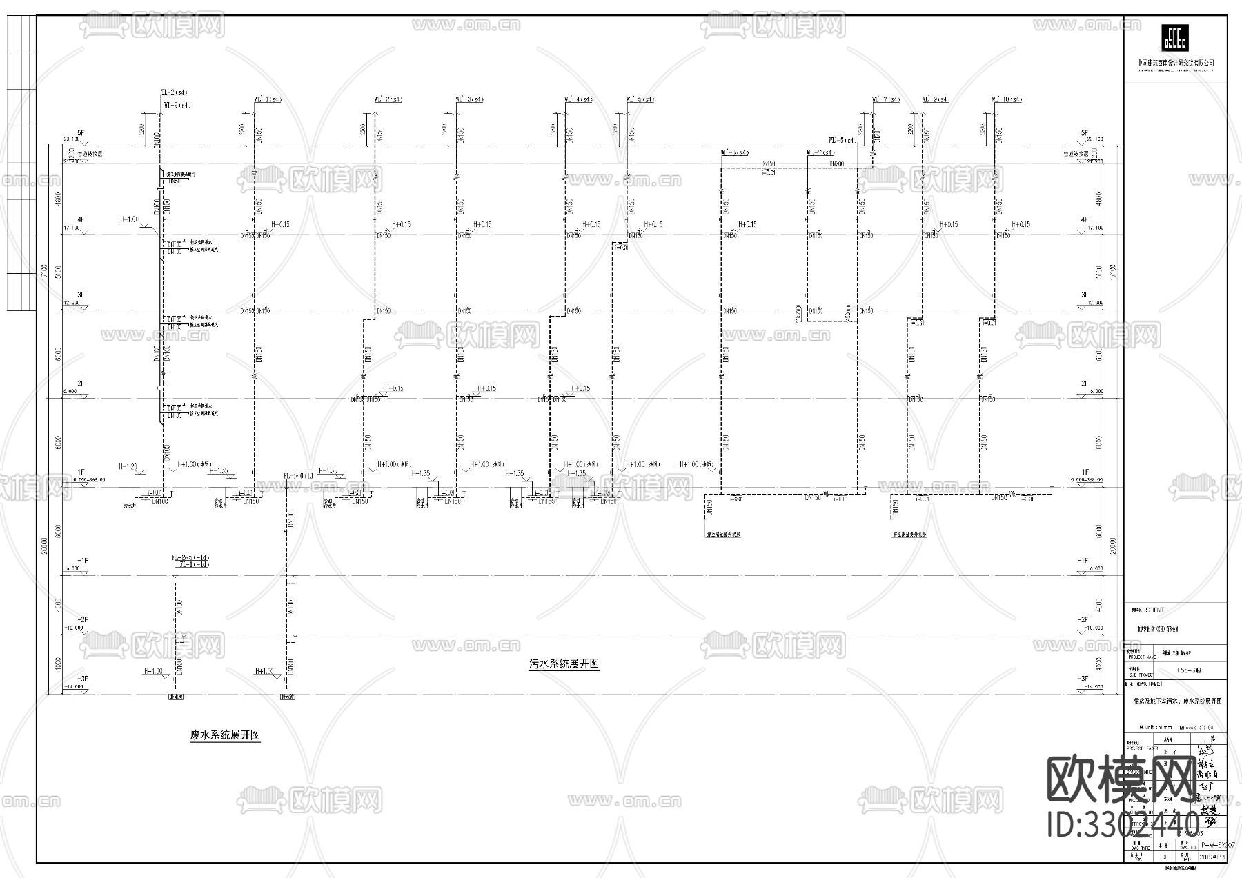 高层公建给排水cad施工图下载（渲染图10）