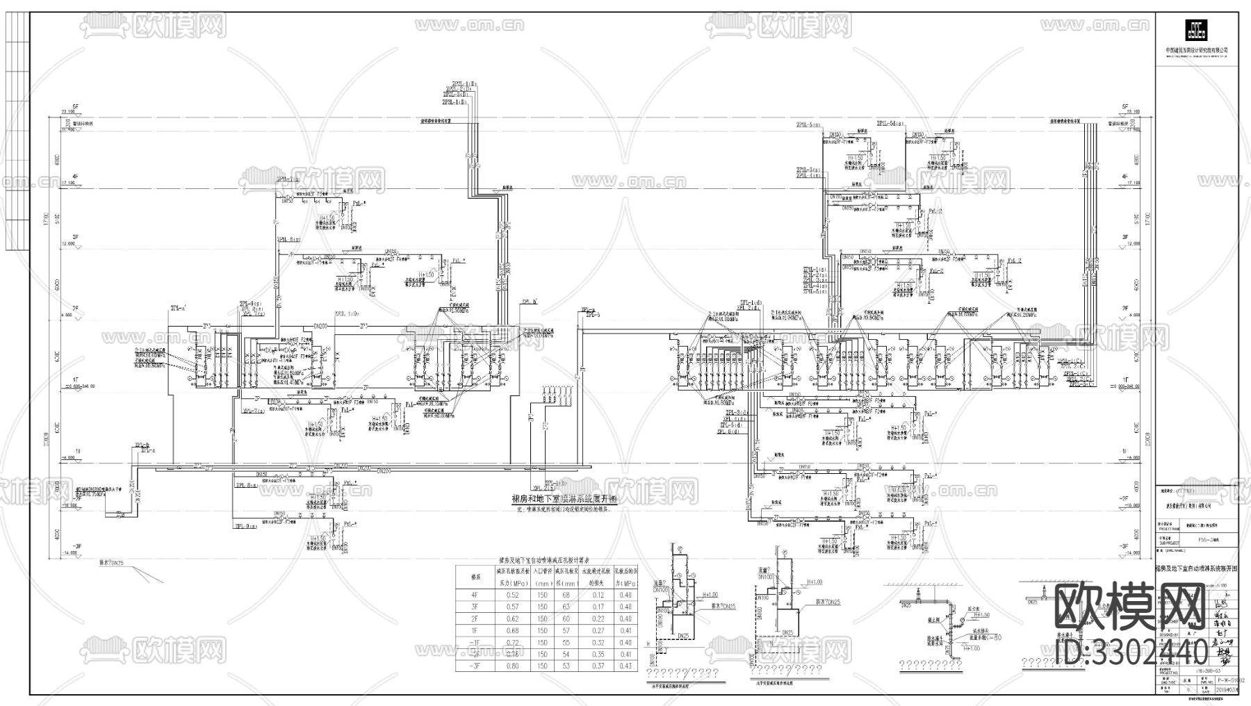 高层公建给排水cad施工图下载（渲染图8）