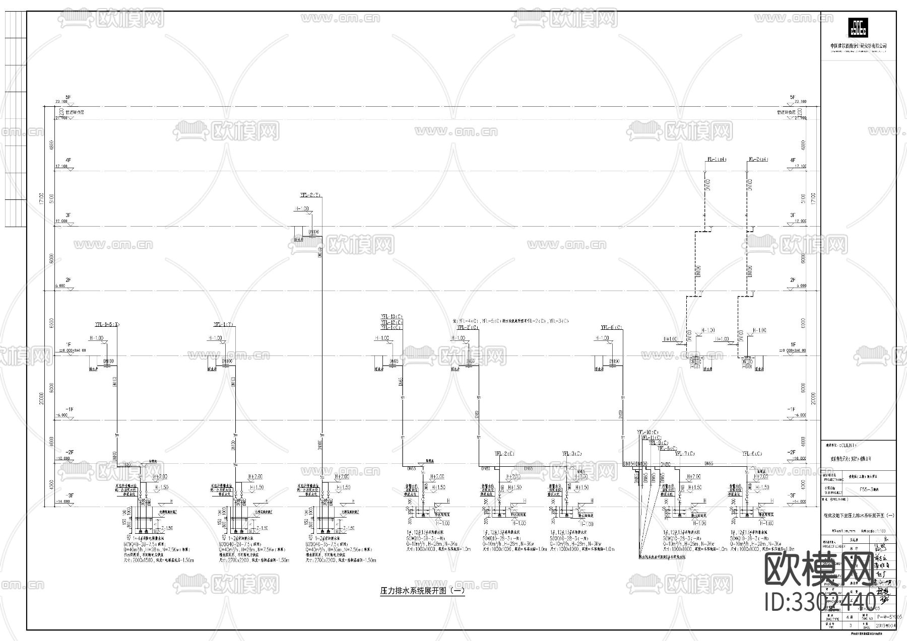 高层公建给排水cad施工图下载（渲染图9）