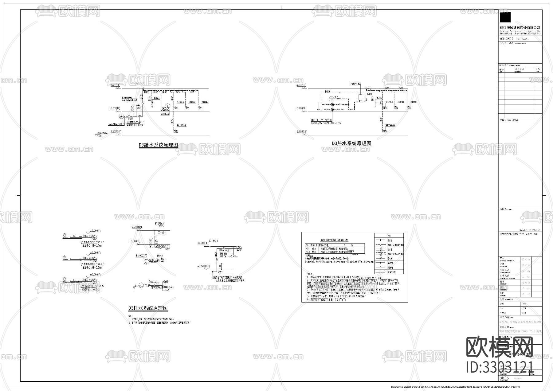 一层别墅给排水图cad施工图下载（渲染图3）