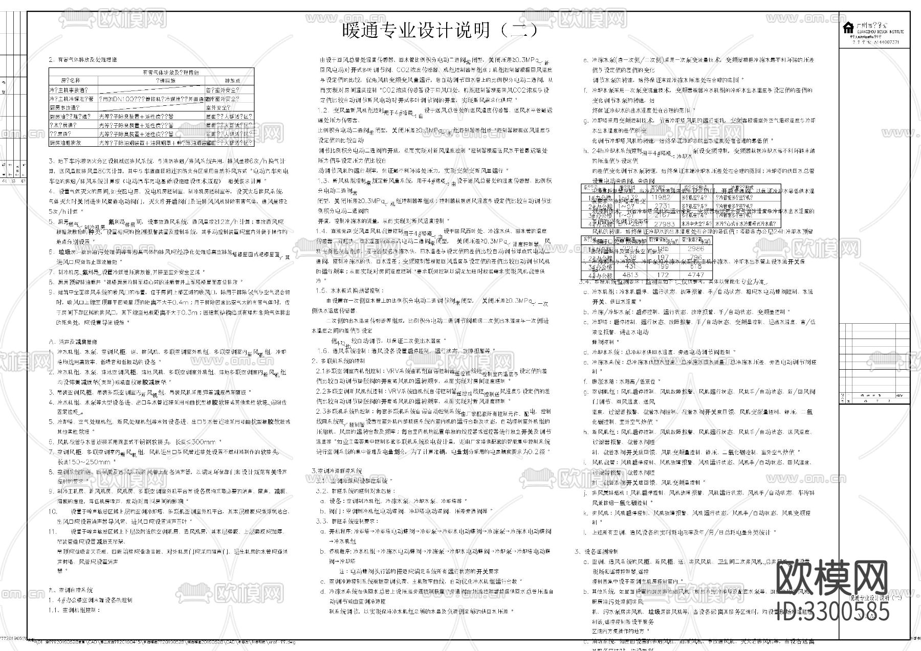 高层办公楼暖通cad施工图下载（渲染图2）