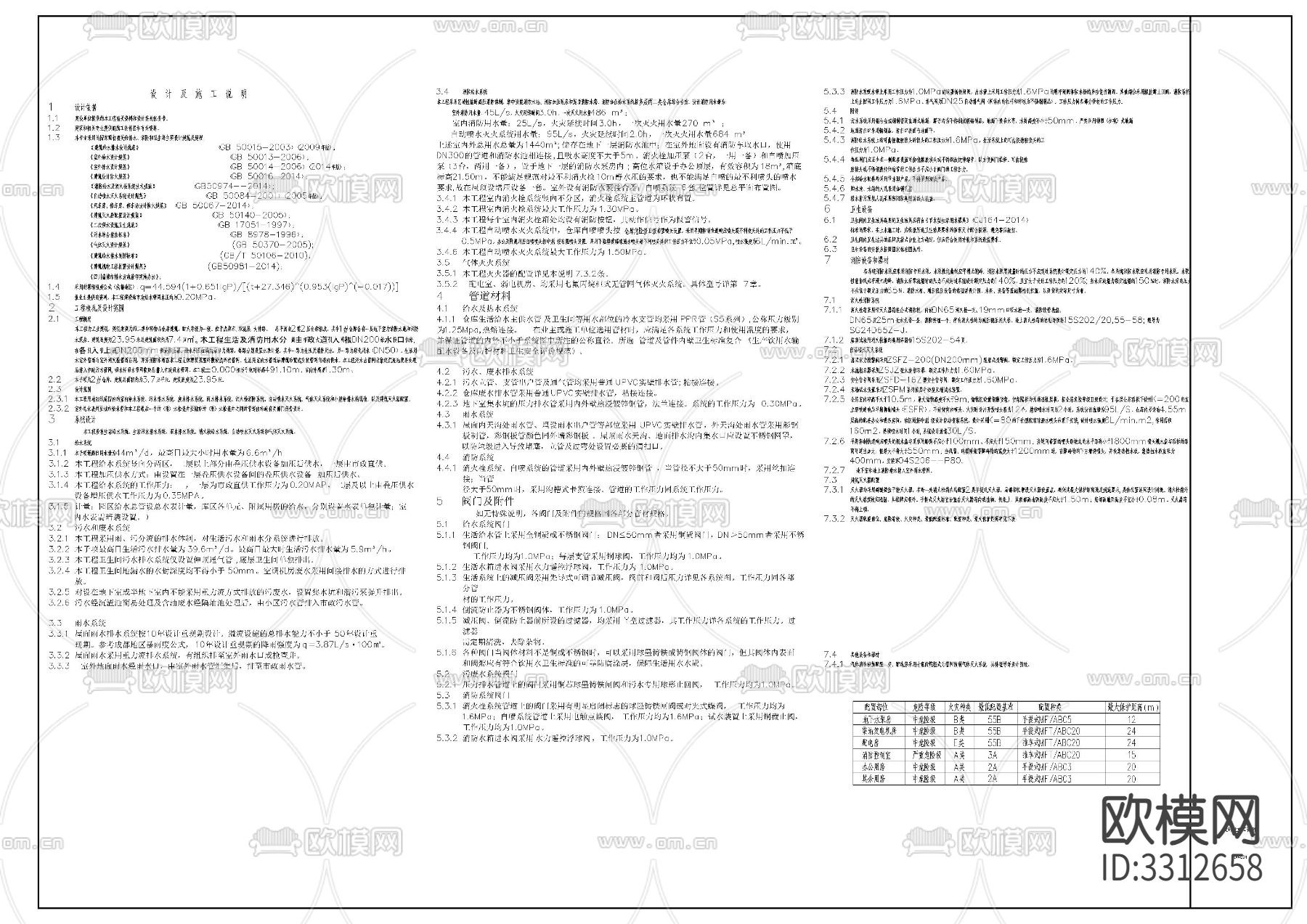 厂房给排水图下载（渲染图9）