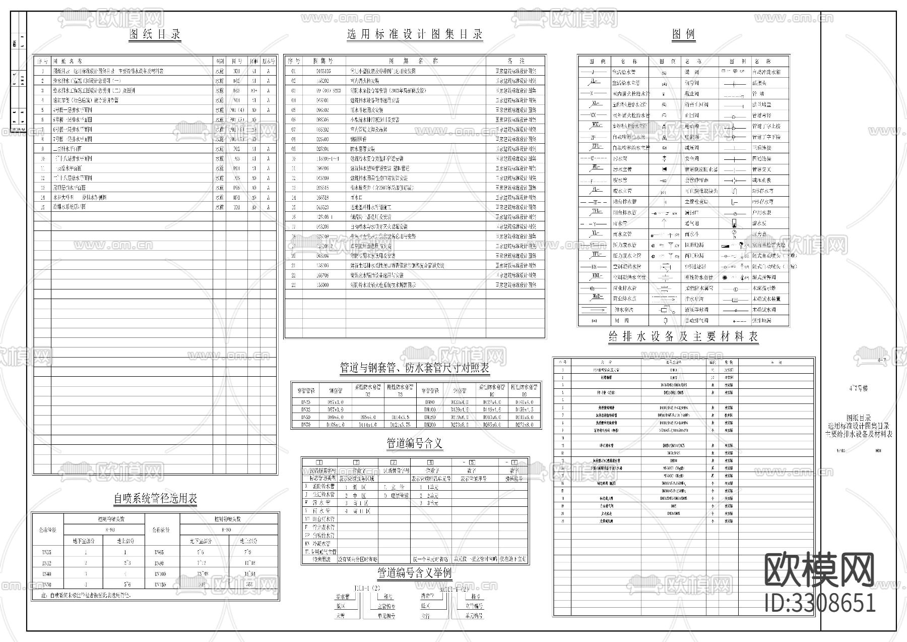 高层住宅给排水cad平面图下载（渲染图1）
