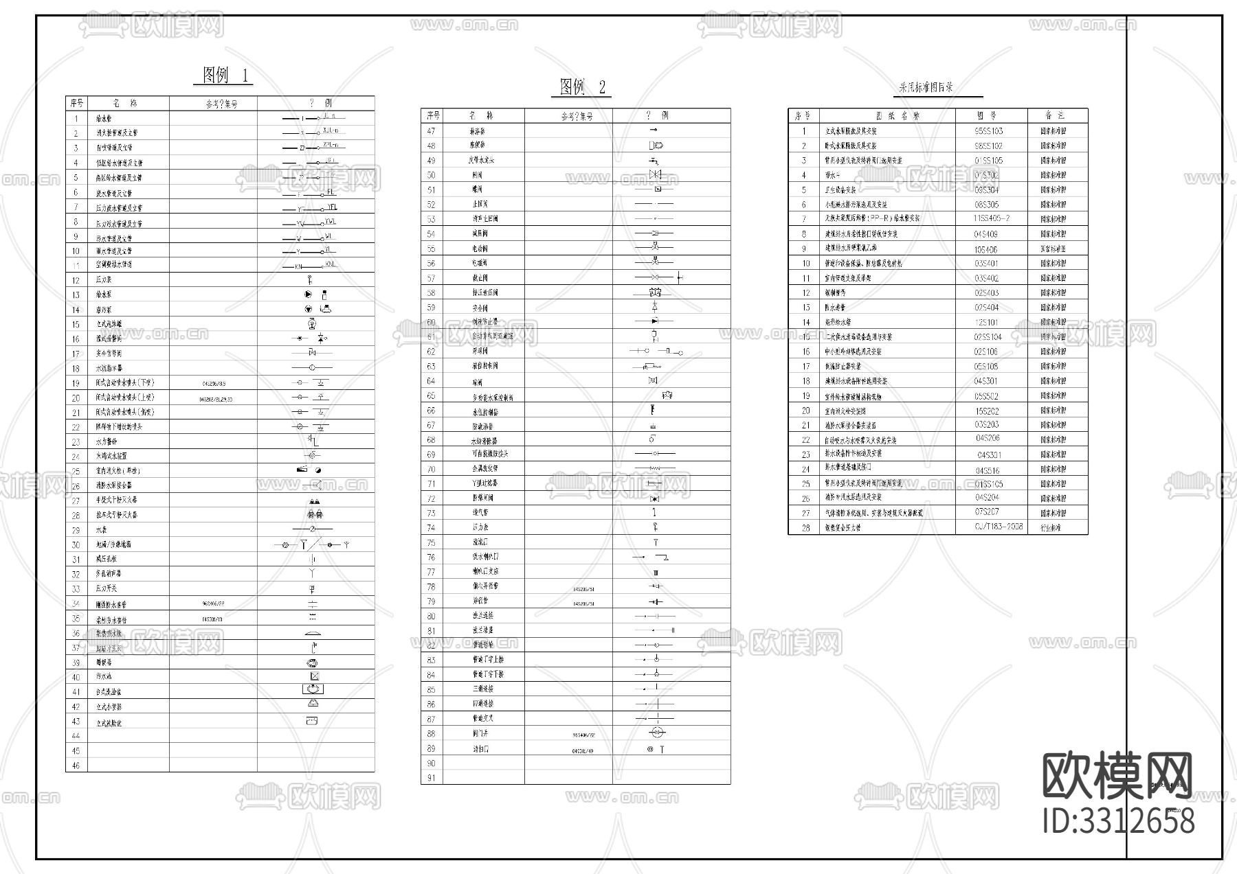 厂房给排水图下载（渲染图6）