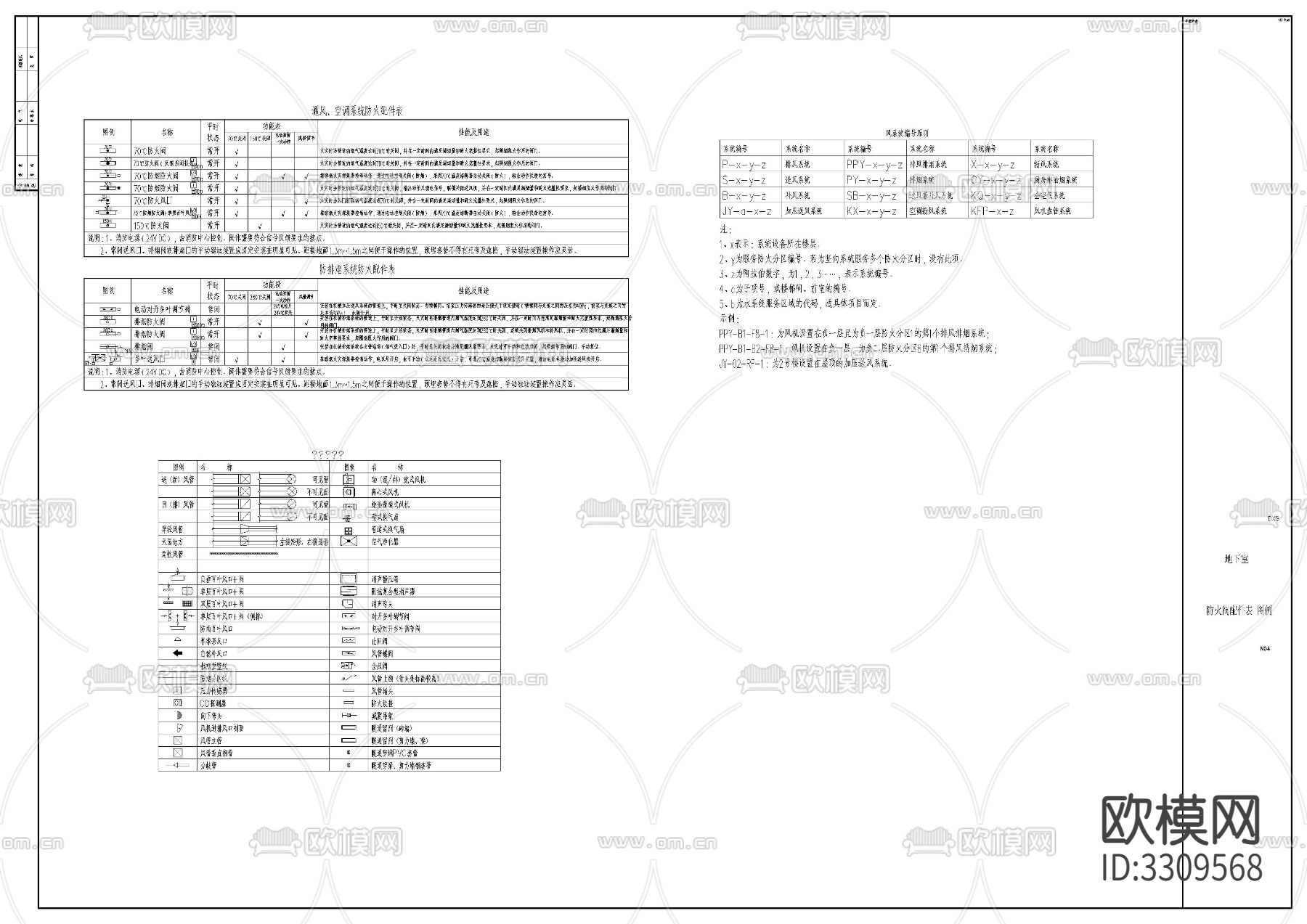小区地下室暖通图cad施工图下载（渲染图2）