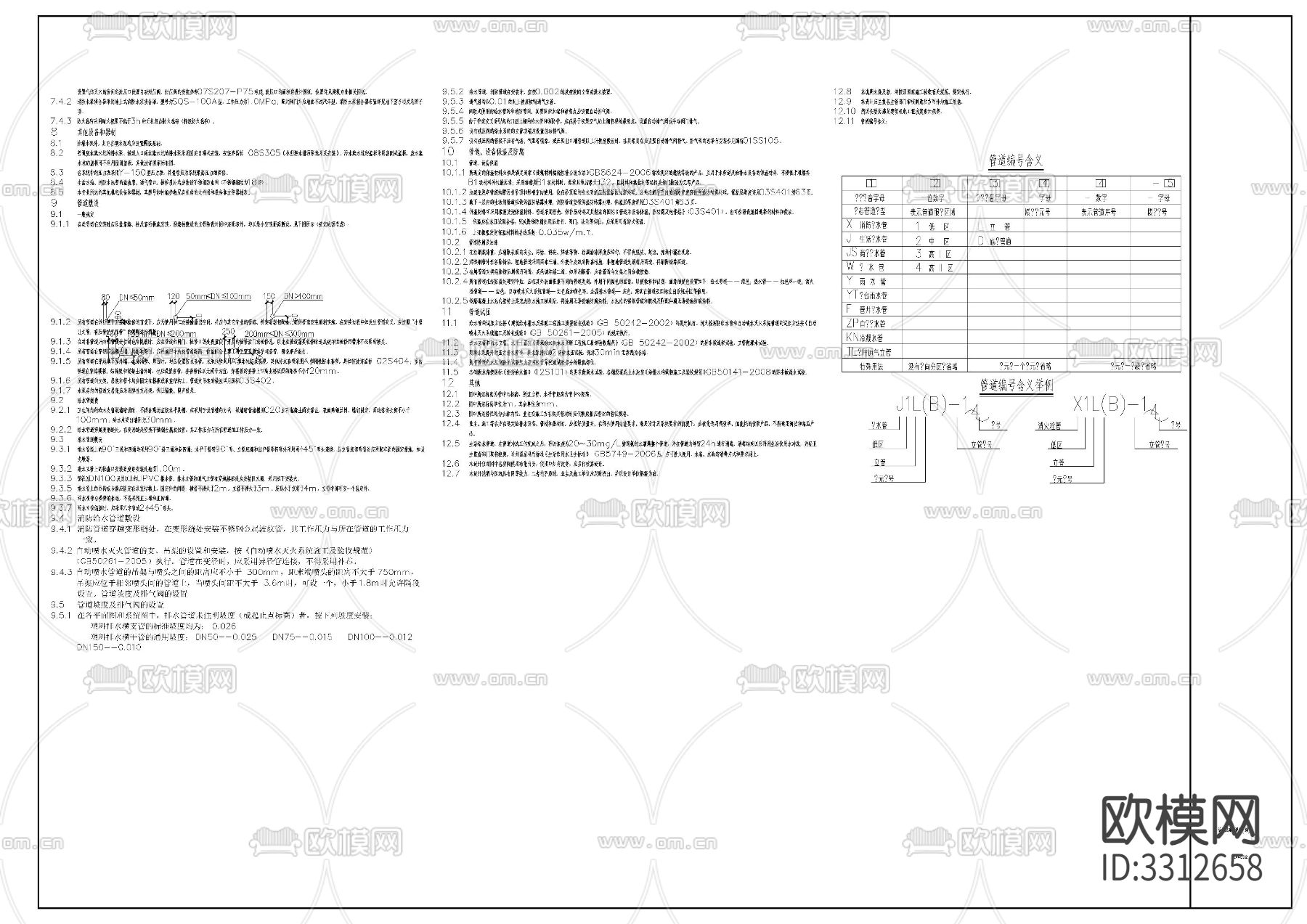 厂房给排水图下载（渲染图7）