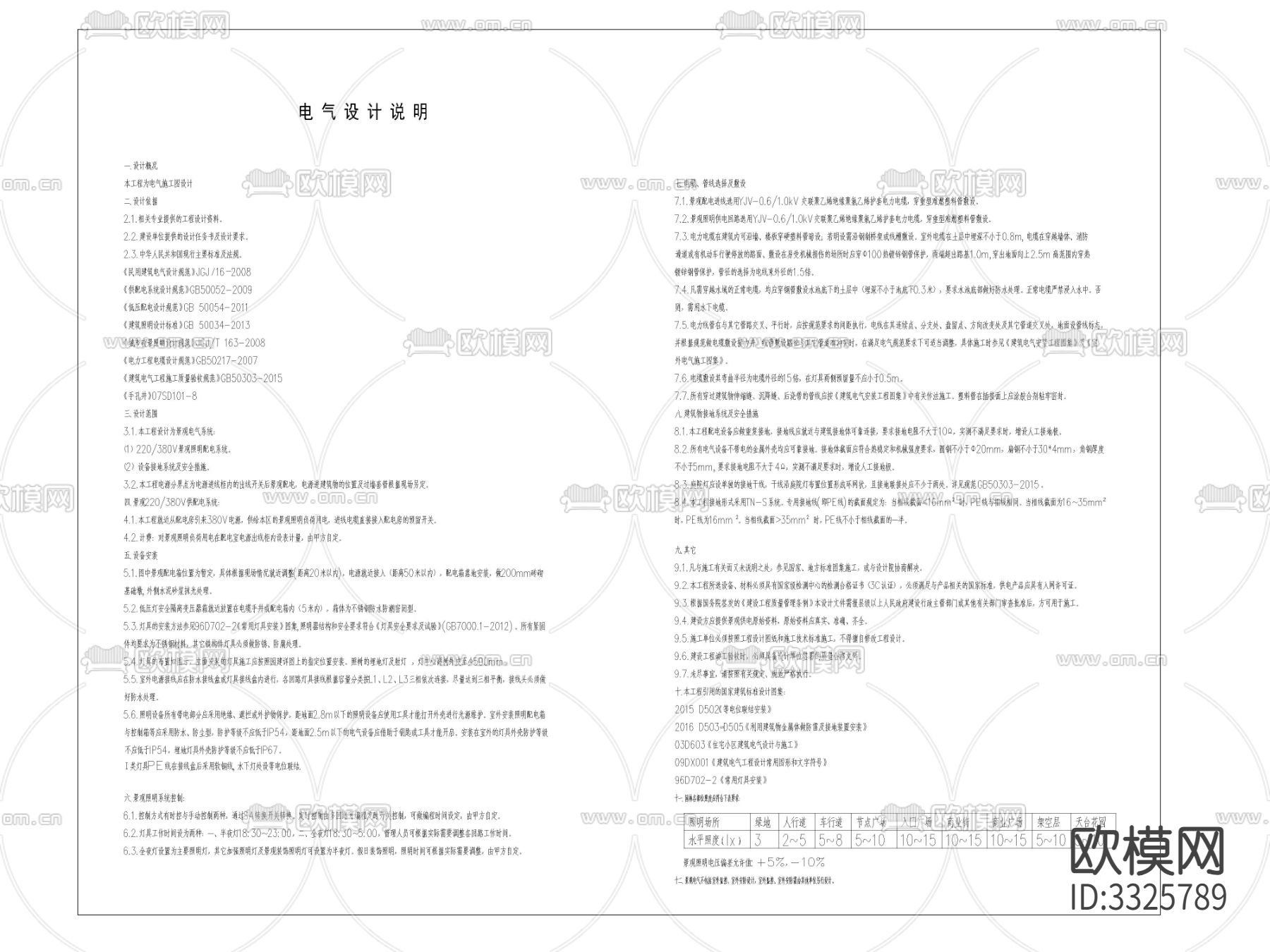 设计说明 系统图 节点大样图下载（渲染图1）
