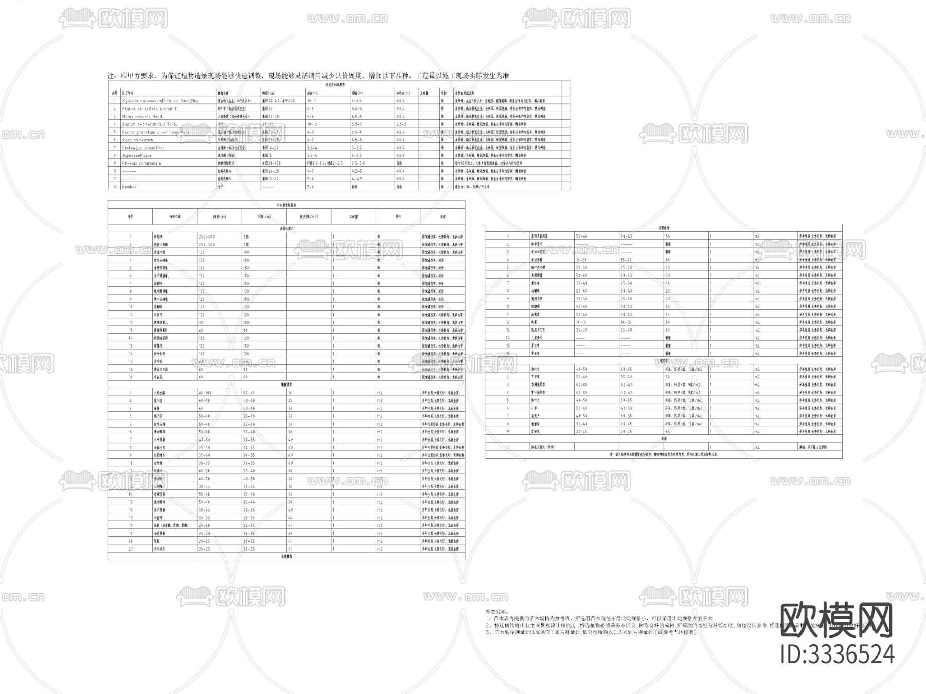 苗木配置表cad平面图下载（渲染图2）