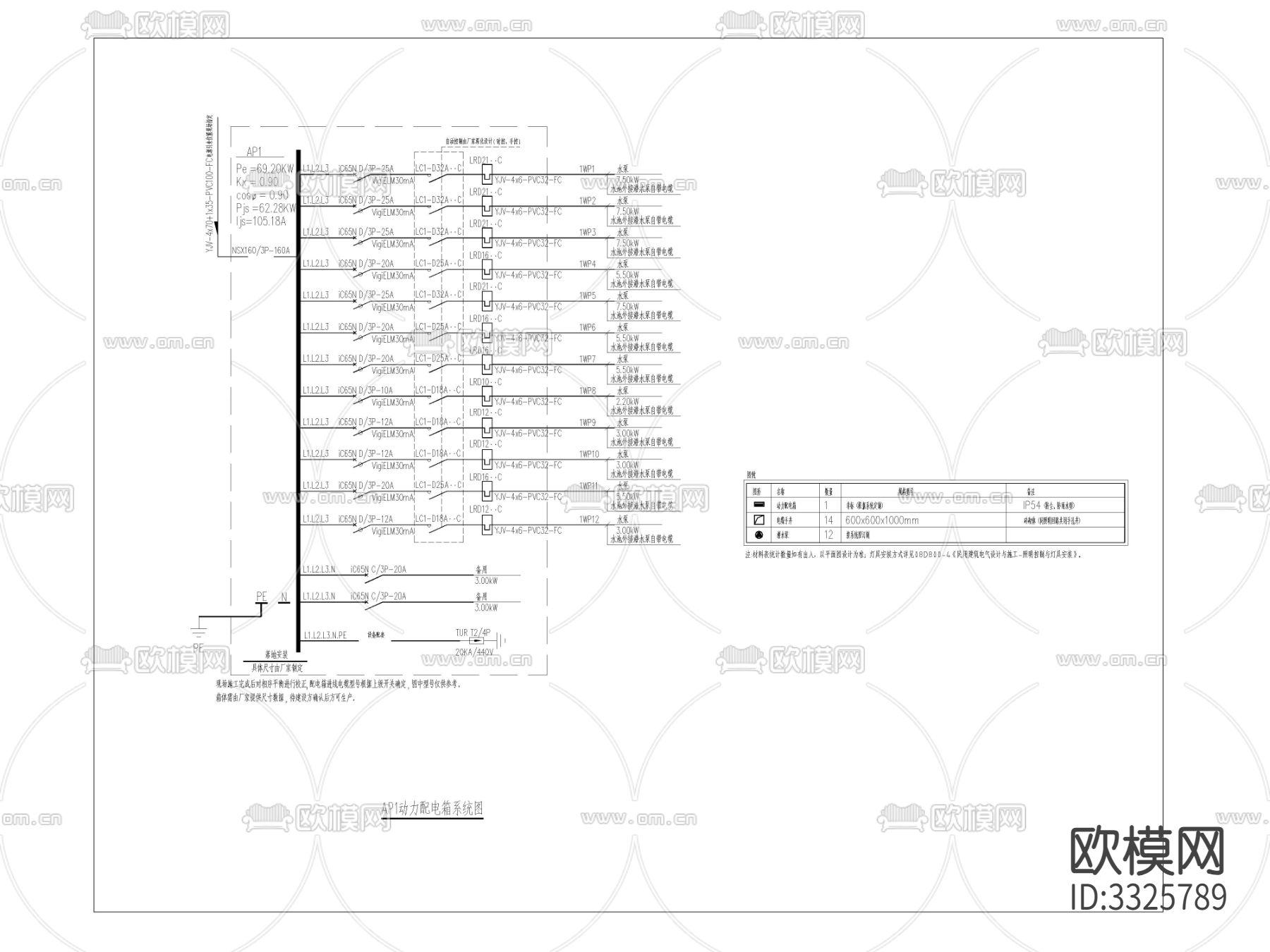 设计说明 系统图 节点大样图下载（渲染图3）