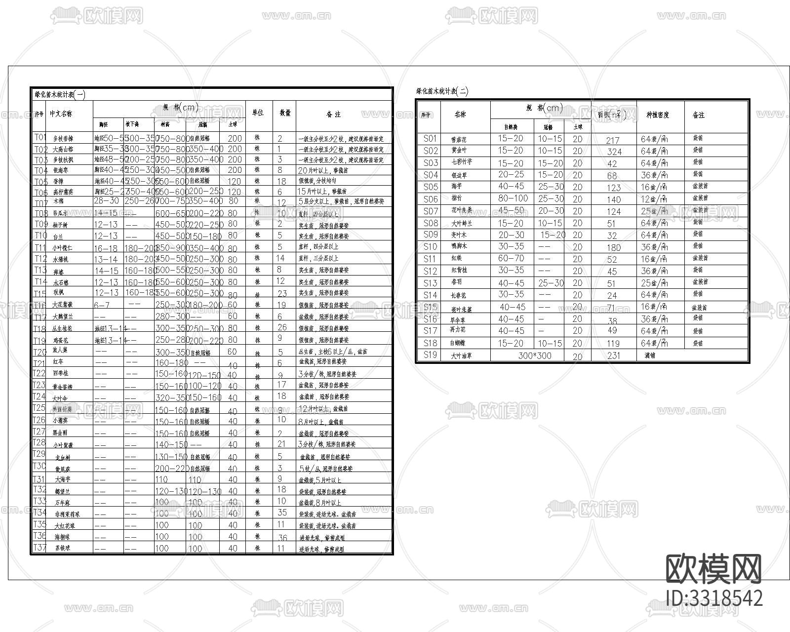 苗木表CAD施工图下载