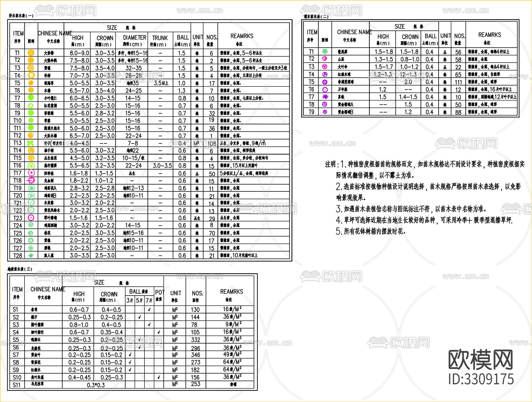 苗木表cad平面图下载