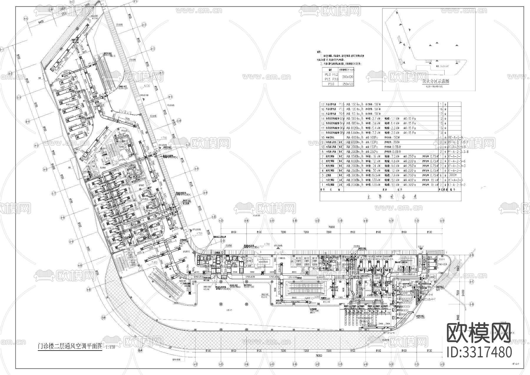 住院 门诊 地下室暖通cad平面图下载（渲染图4）