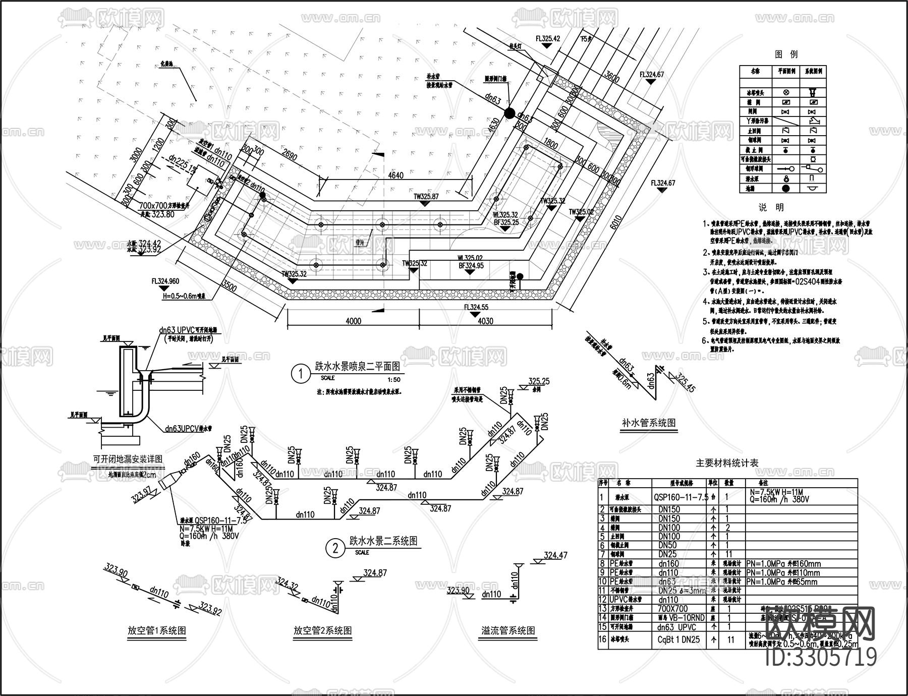 景观跌水水景cad大样图下载（渲染图1）