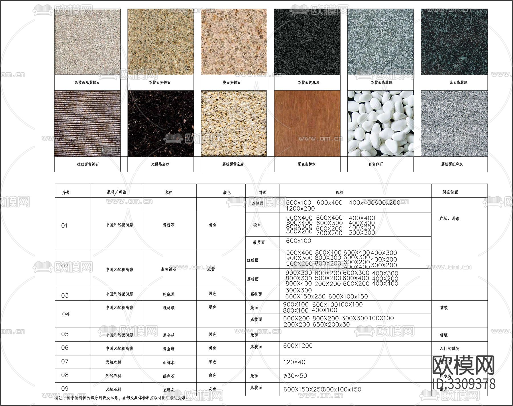 材料表cad平面图下载