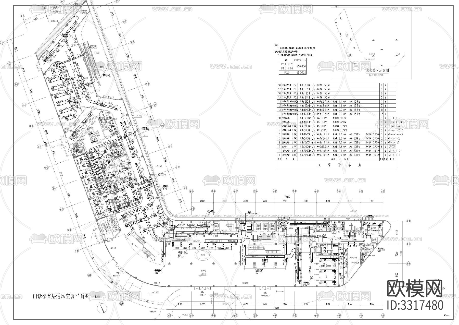 住院 门诊 地下室暖通cad平面图下载（渲染图1）