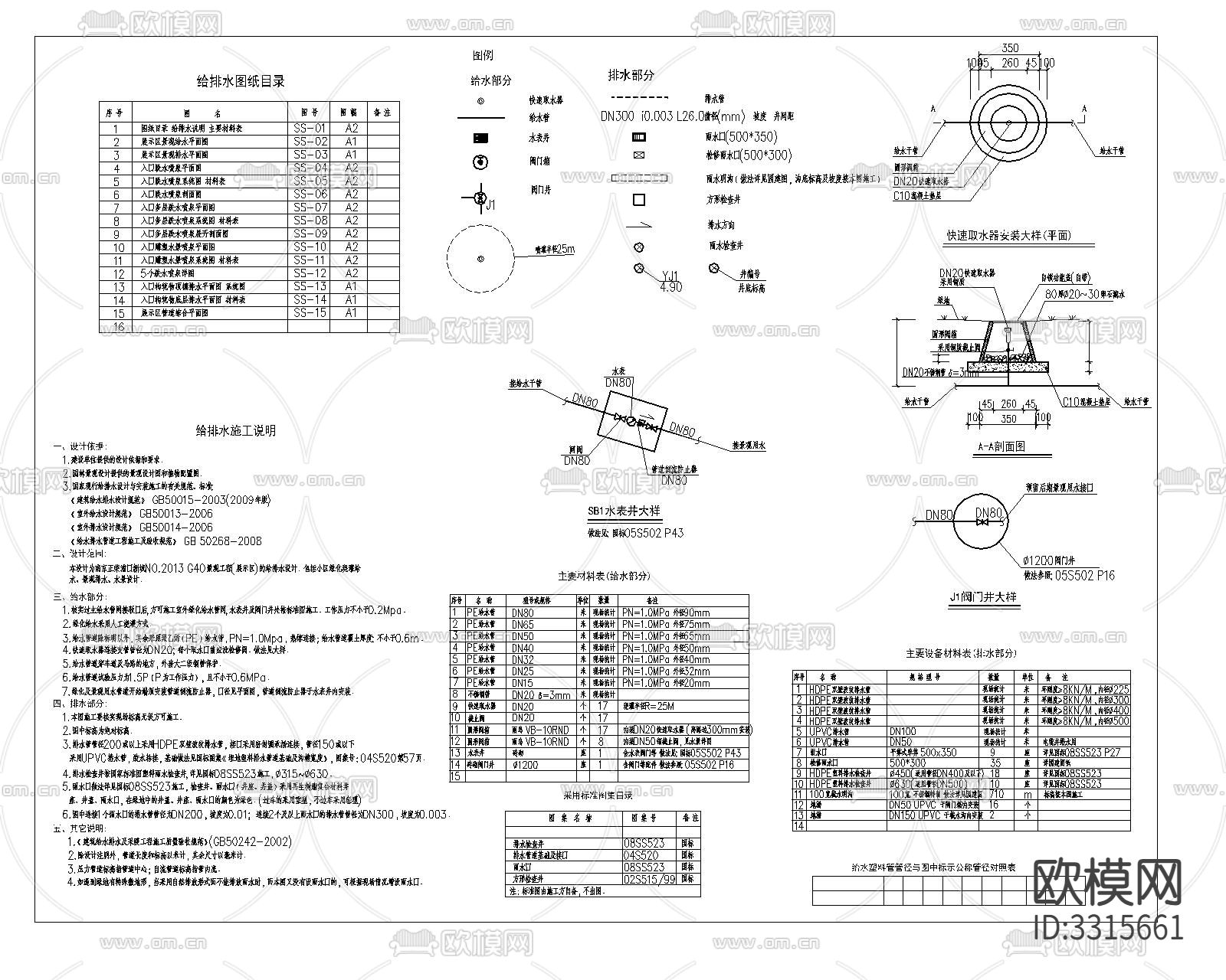 给排水说明 主要材料表cad平面图下载