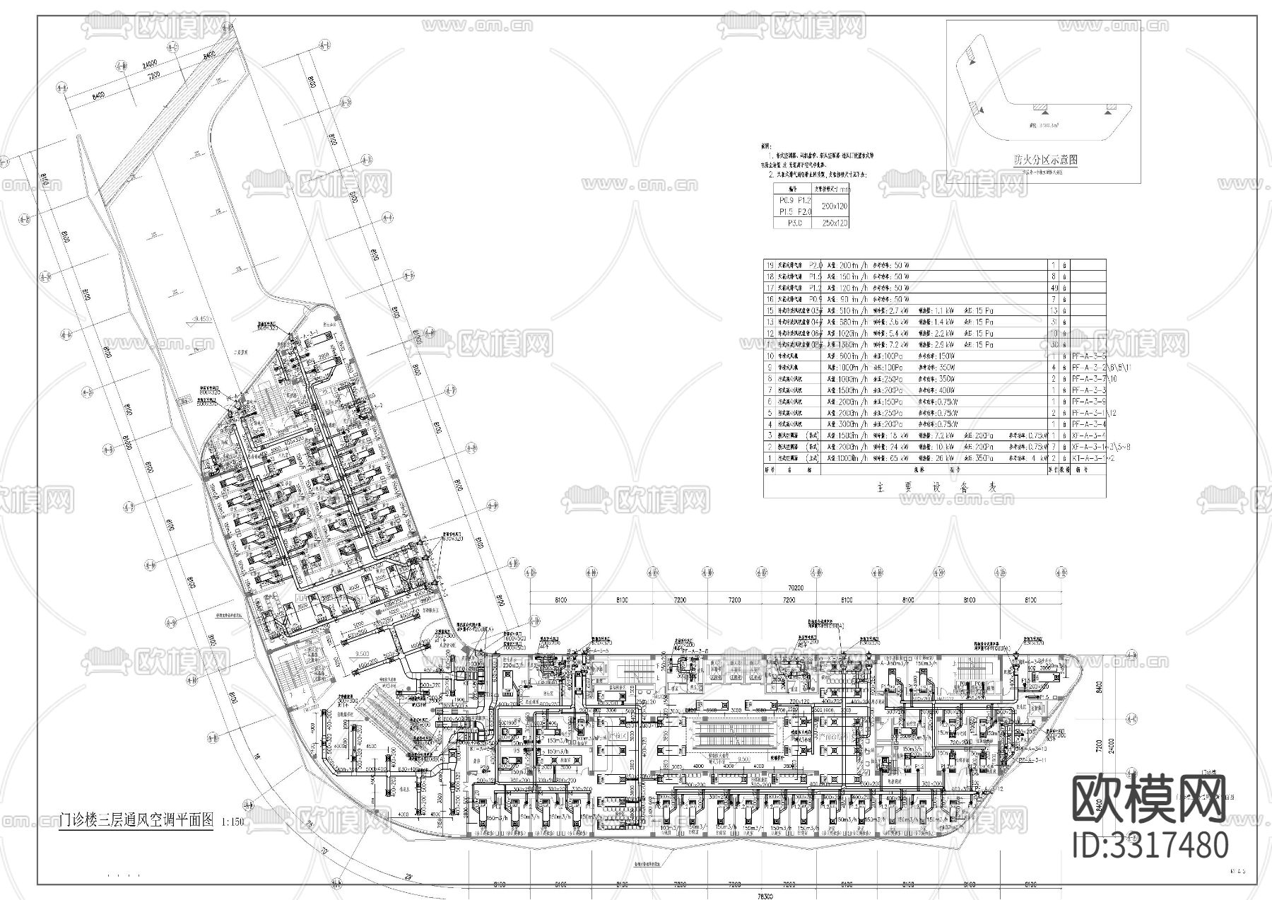 住院 门诊 地下室暖通cad平面图下载（渲染图5）