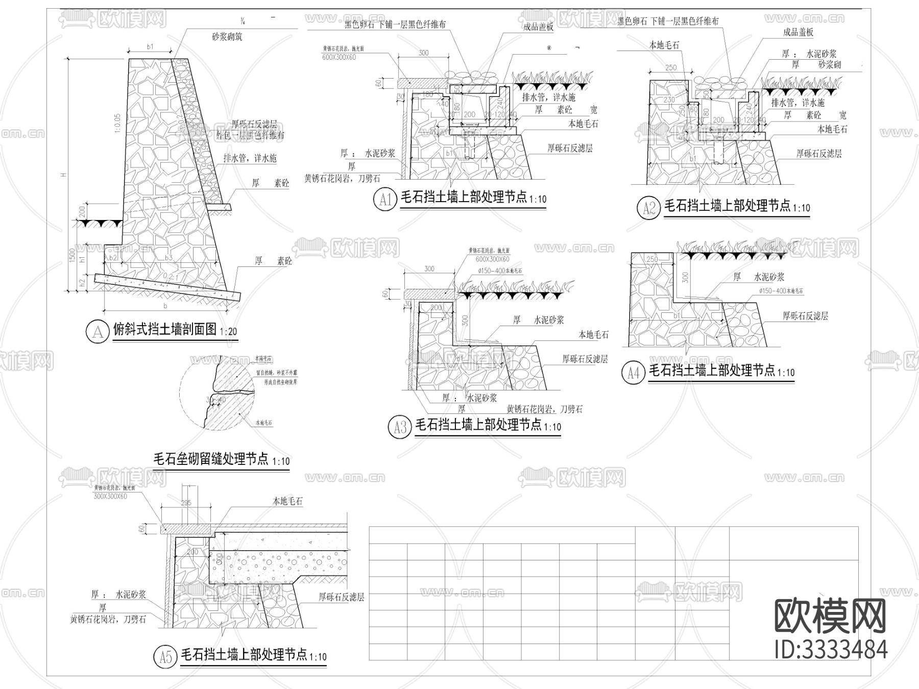 毛石挡土墙做法 节点大样图下载