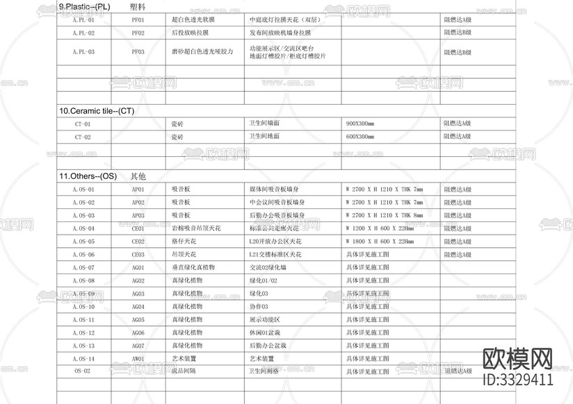 图例说明表材料CAD图库下载(渲染图4)