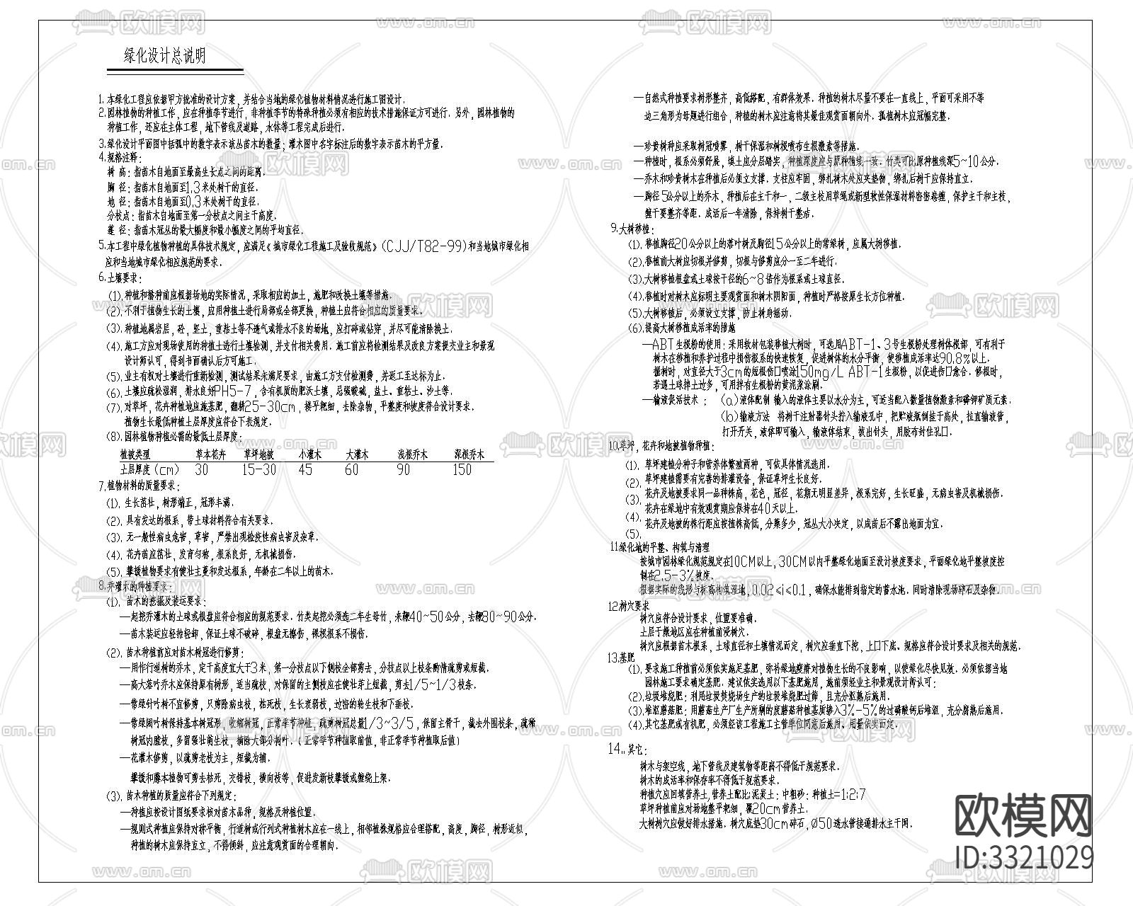 绿化设计说明下载（渲染图1）