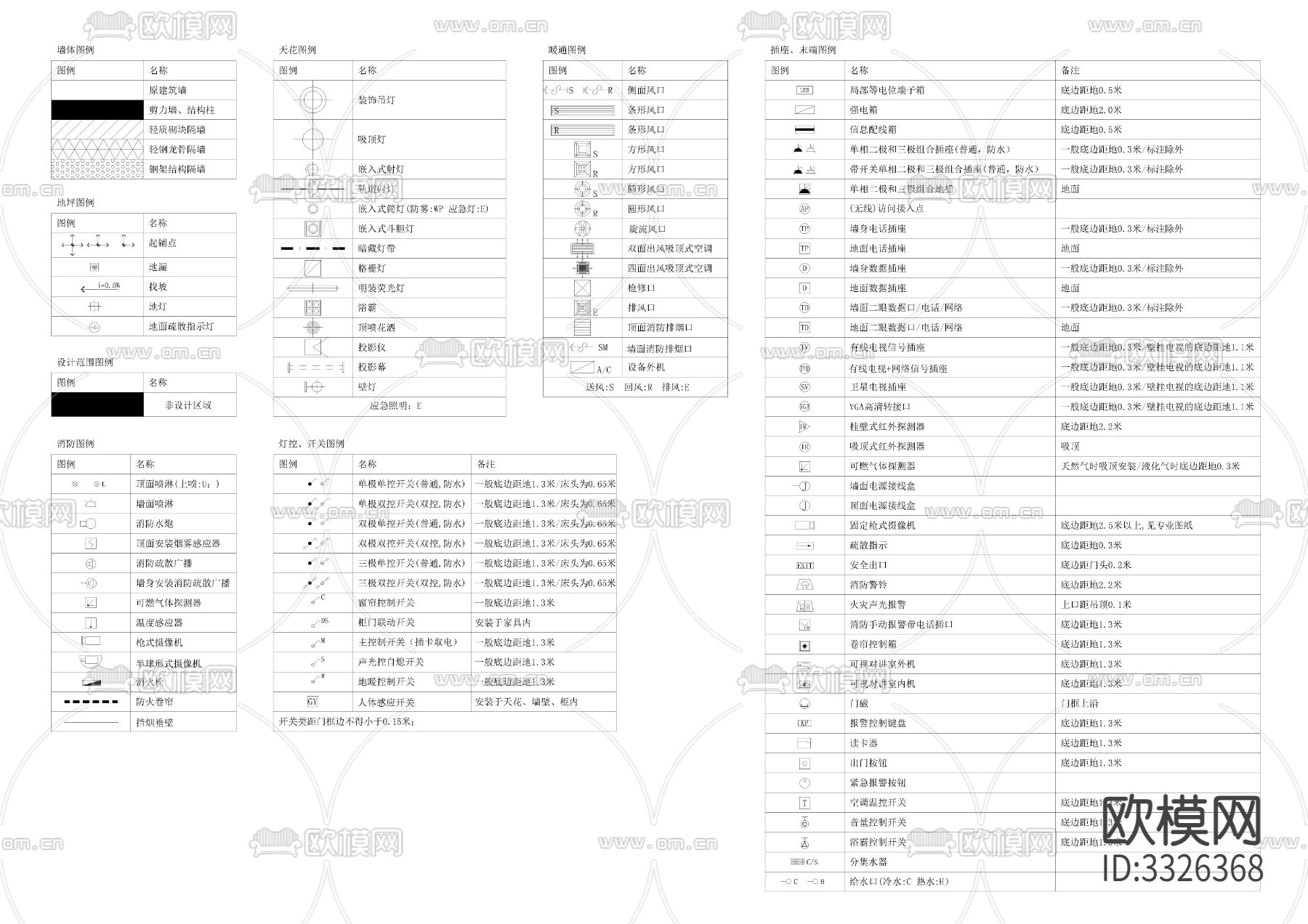 室内制图标准cad图库下载（渲染图3）