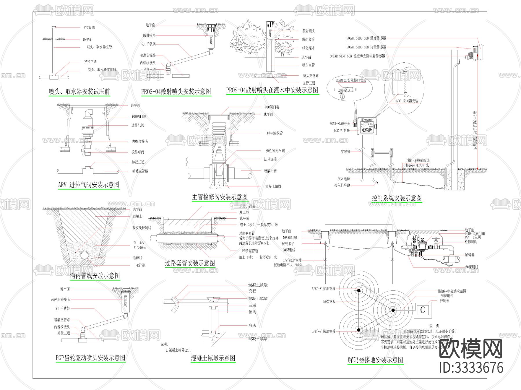 喷灌安装大样图 示意图 施工图下载（渲染图2）