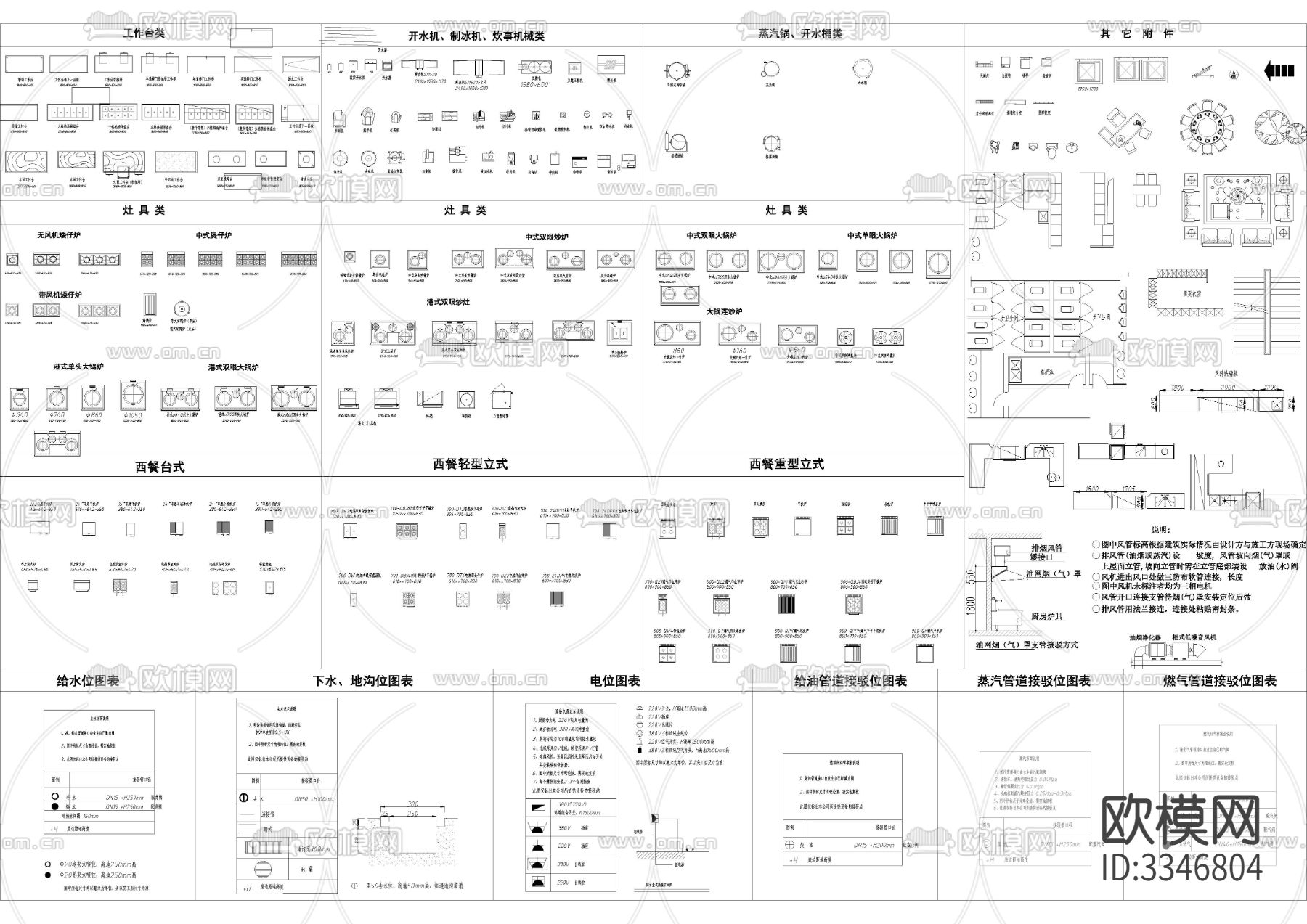 家装工装酒店餐饮图厨房cad图库下载（渲染图5）