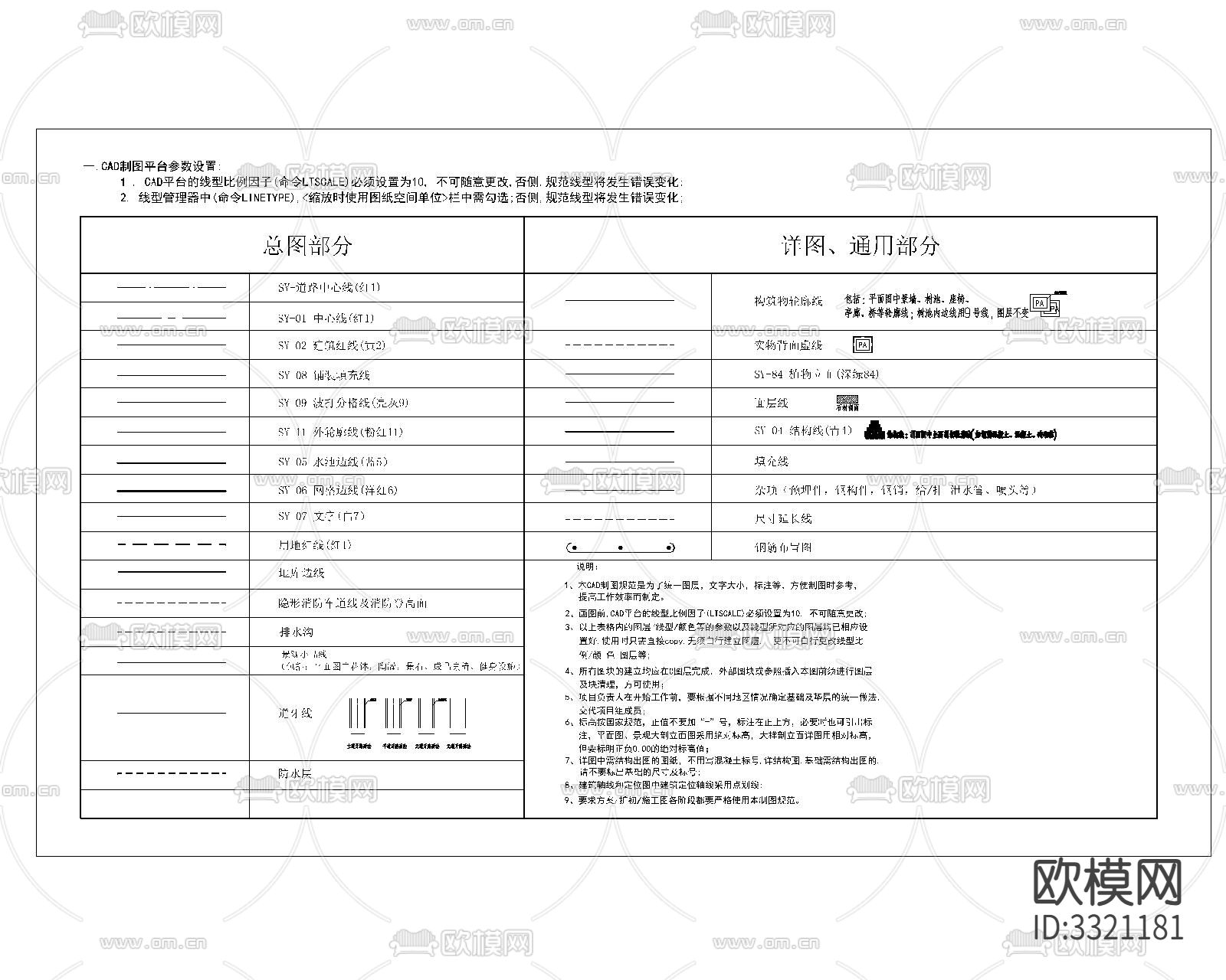 制图规范线型表CAD设计说明下载