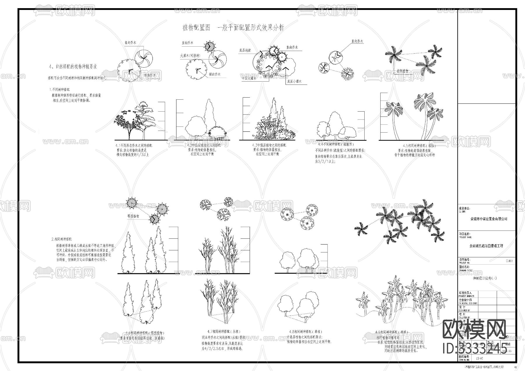 地产示范区景观植物施工图下载（渲染图8）