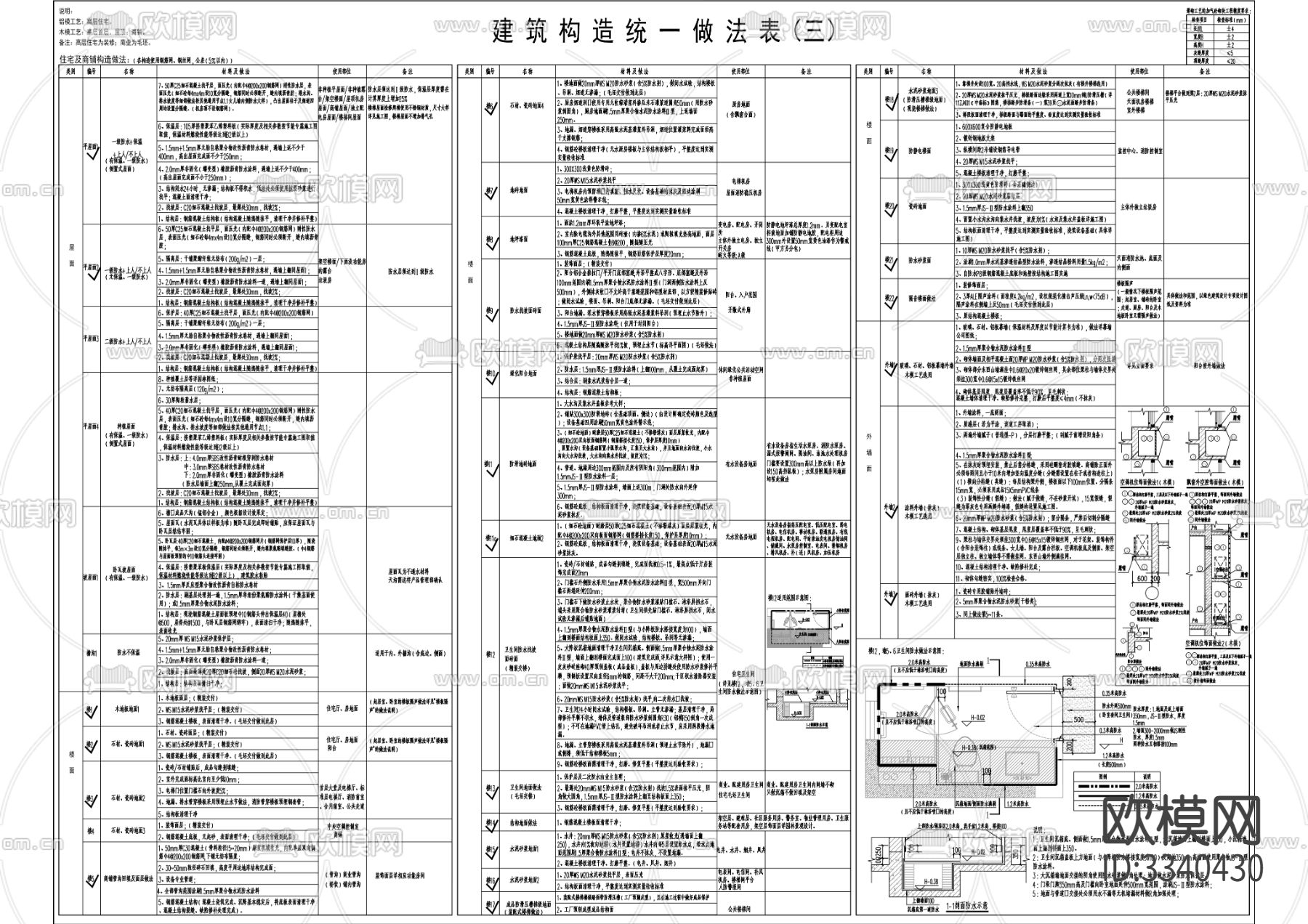 2024最新住宅商业幼儿园项目构造做法表下载（渲染图4）
