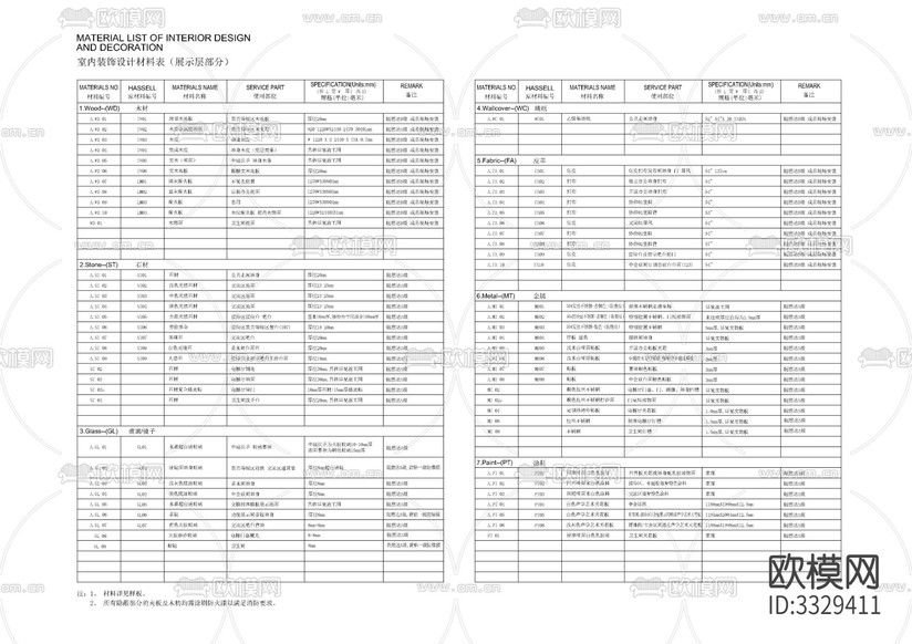 图例说明表材料CAD图库下载(渲染图3)