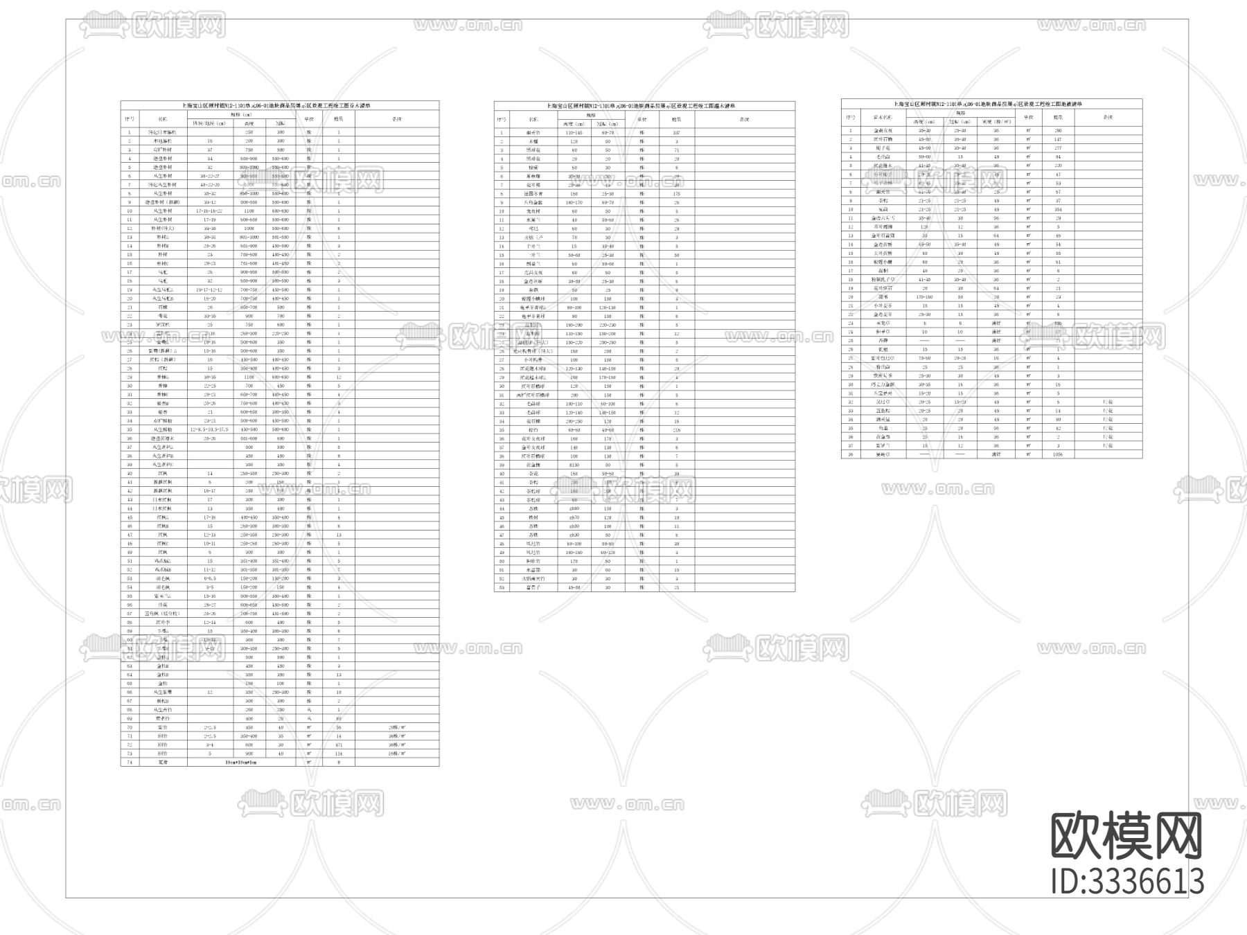 上海苗木表 施工图下载（渲染图1）