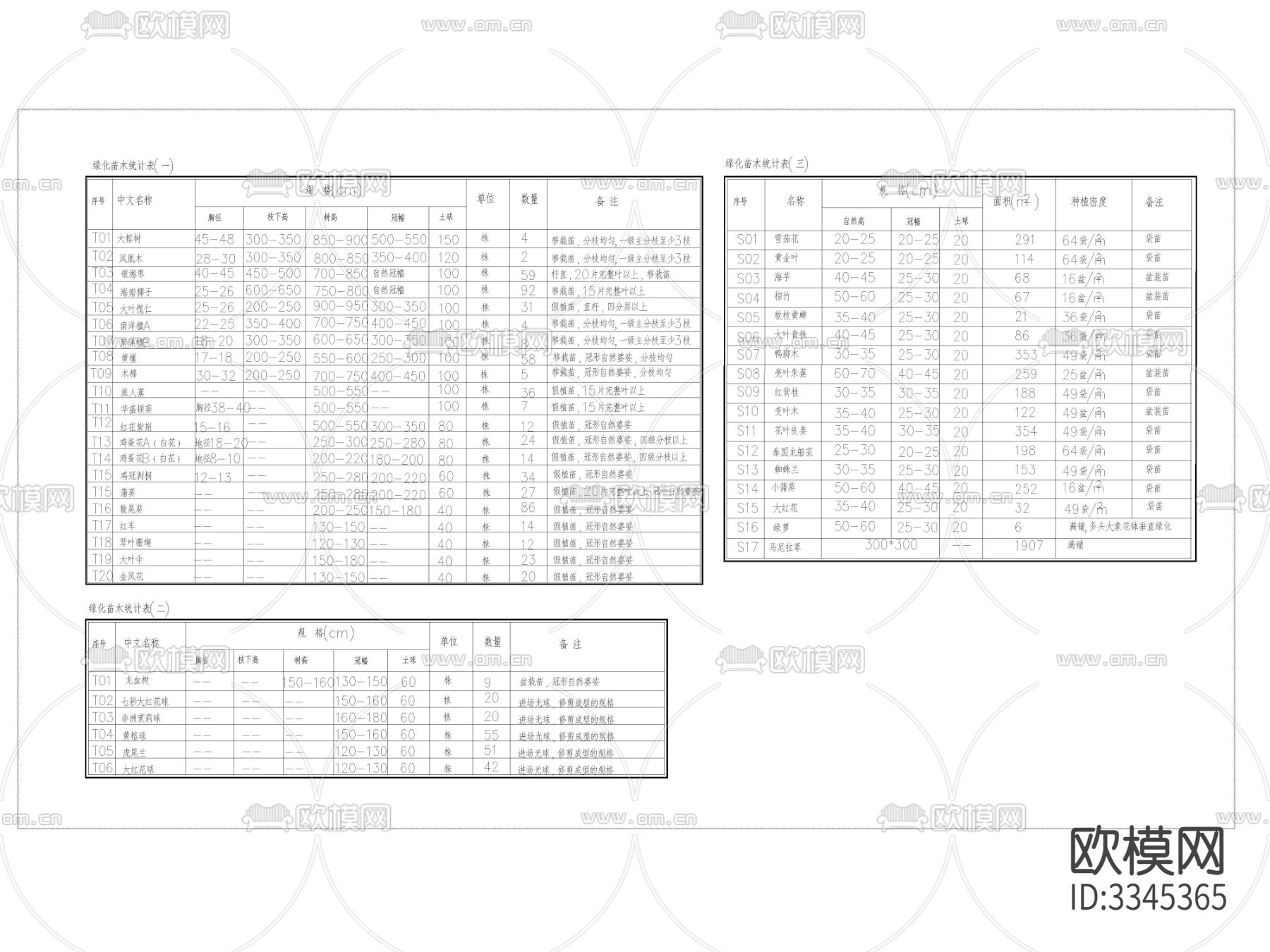 海南地区苗木表 施工图下载