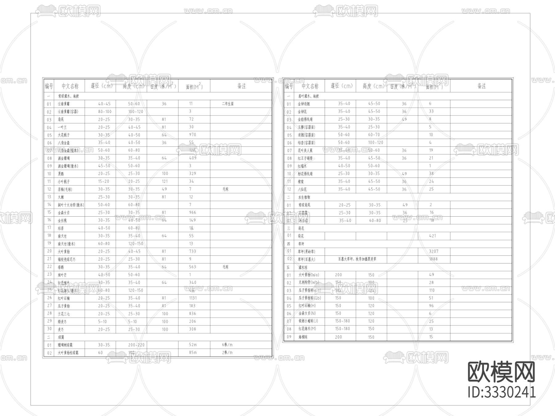 苏州乔木布置图 苗木表 施工图下载（渲染图2）