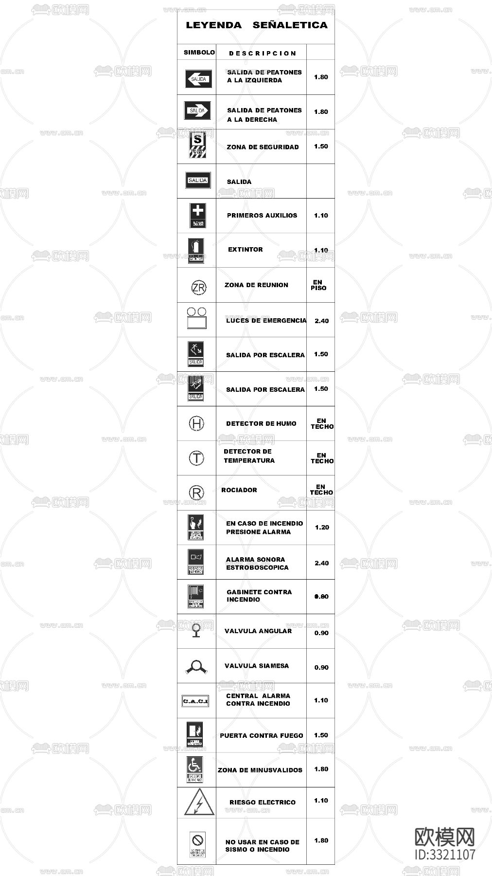 安全标志图例CAD图库下载