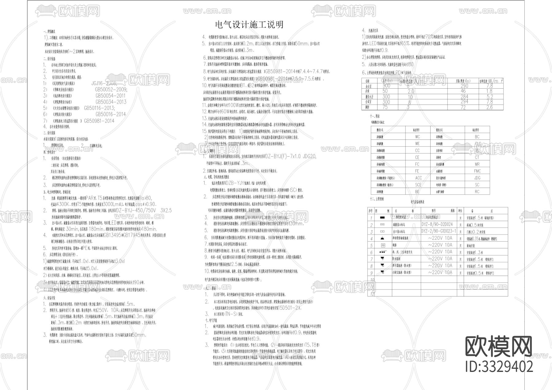 机电电气专业目录设计说明CAD图库下载（渲染图1）