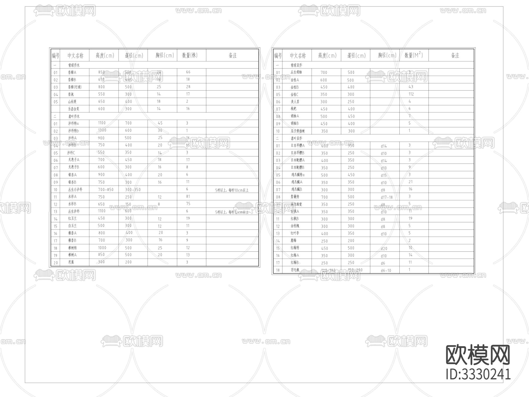 苏州乔木布置图 苗木表 施工图下载（渲染图1）