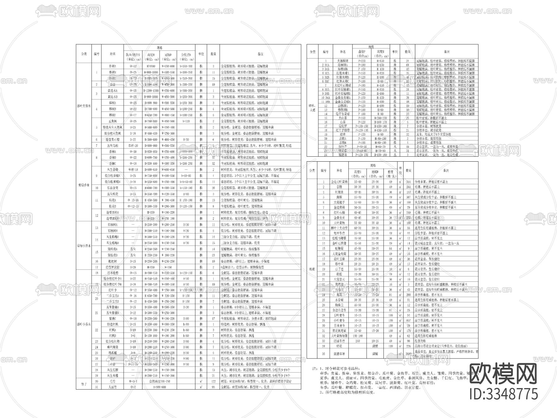 湖南苗木表 施工图下载