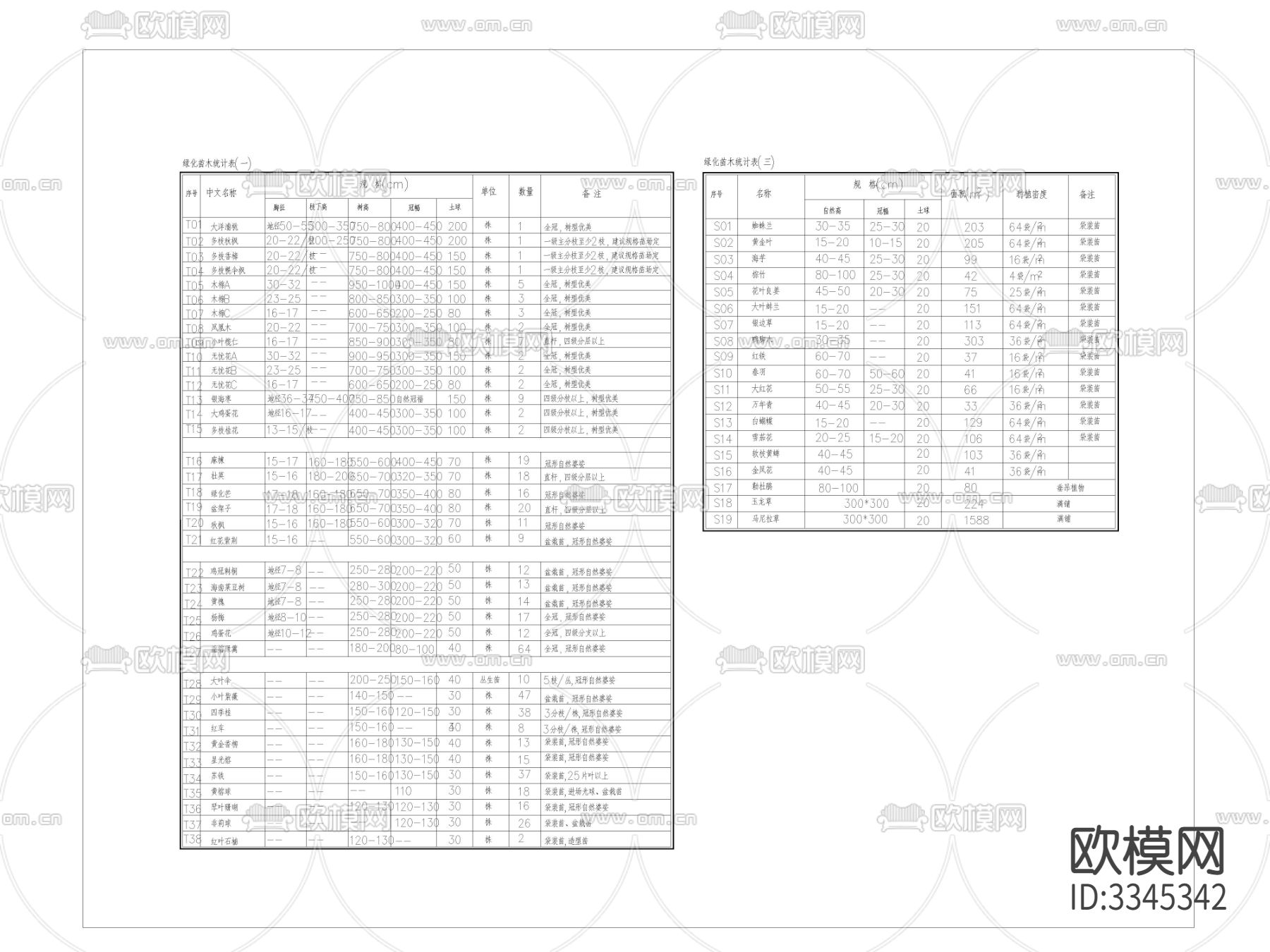 广西地区苗木表 施工图下载