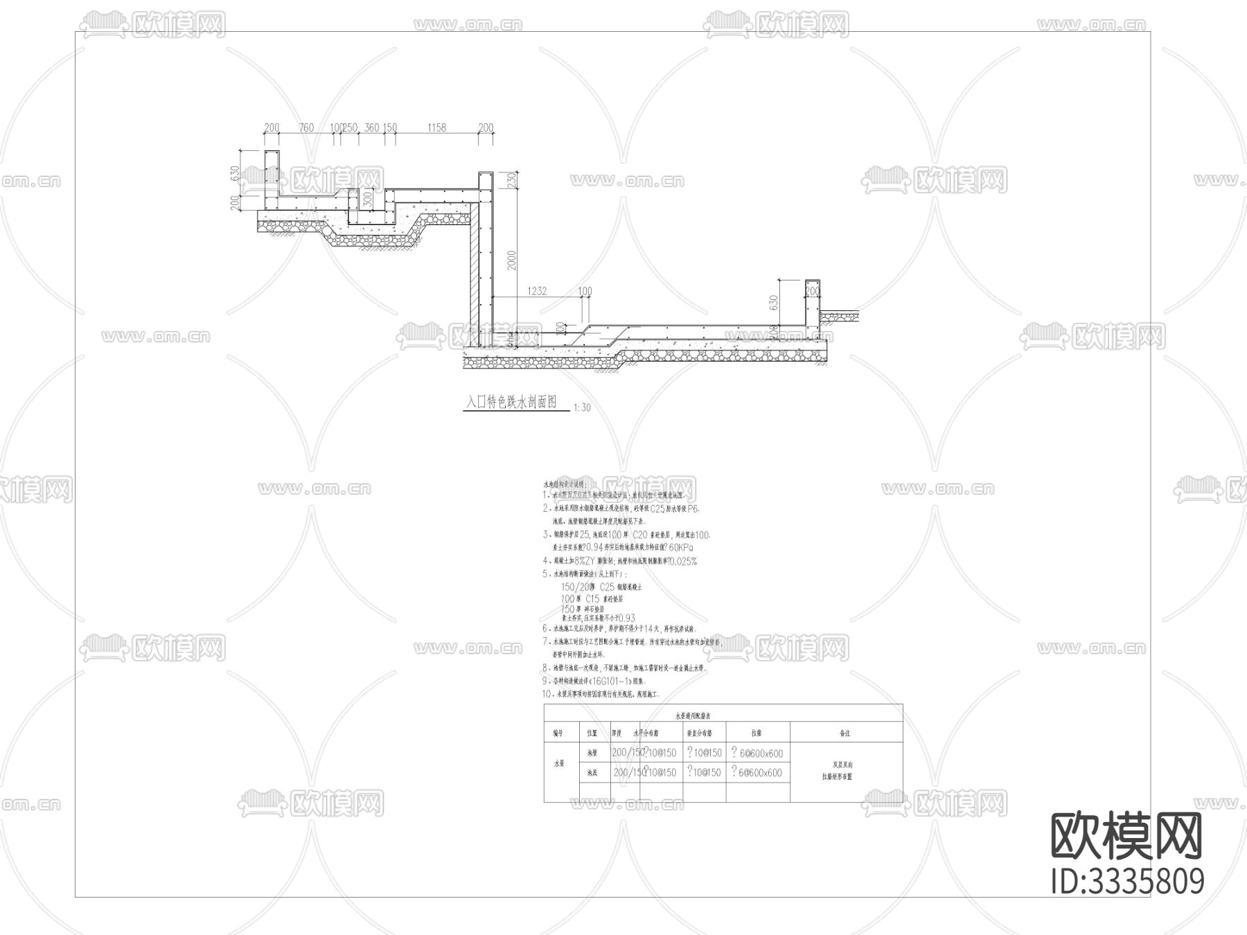 入口特色跌水详图 平面剖面节点大样图下载（渲染图3）