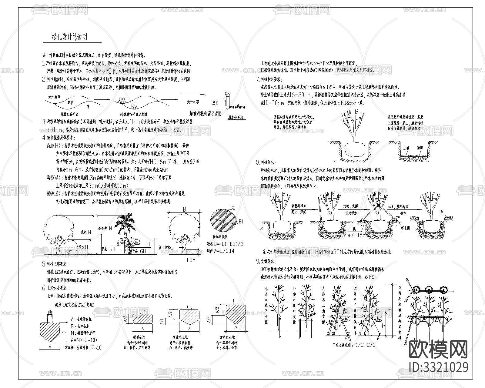 绿化设计说明下载（渲染图2）