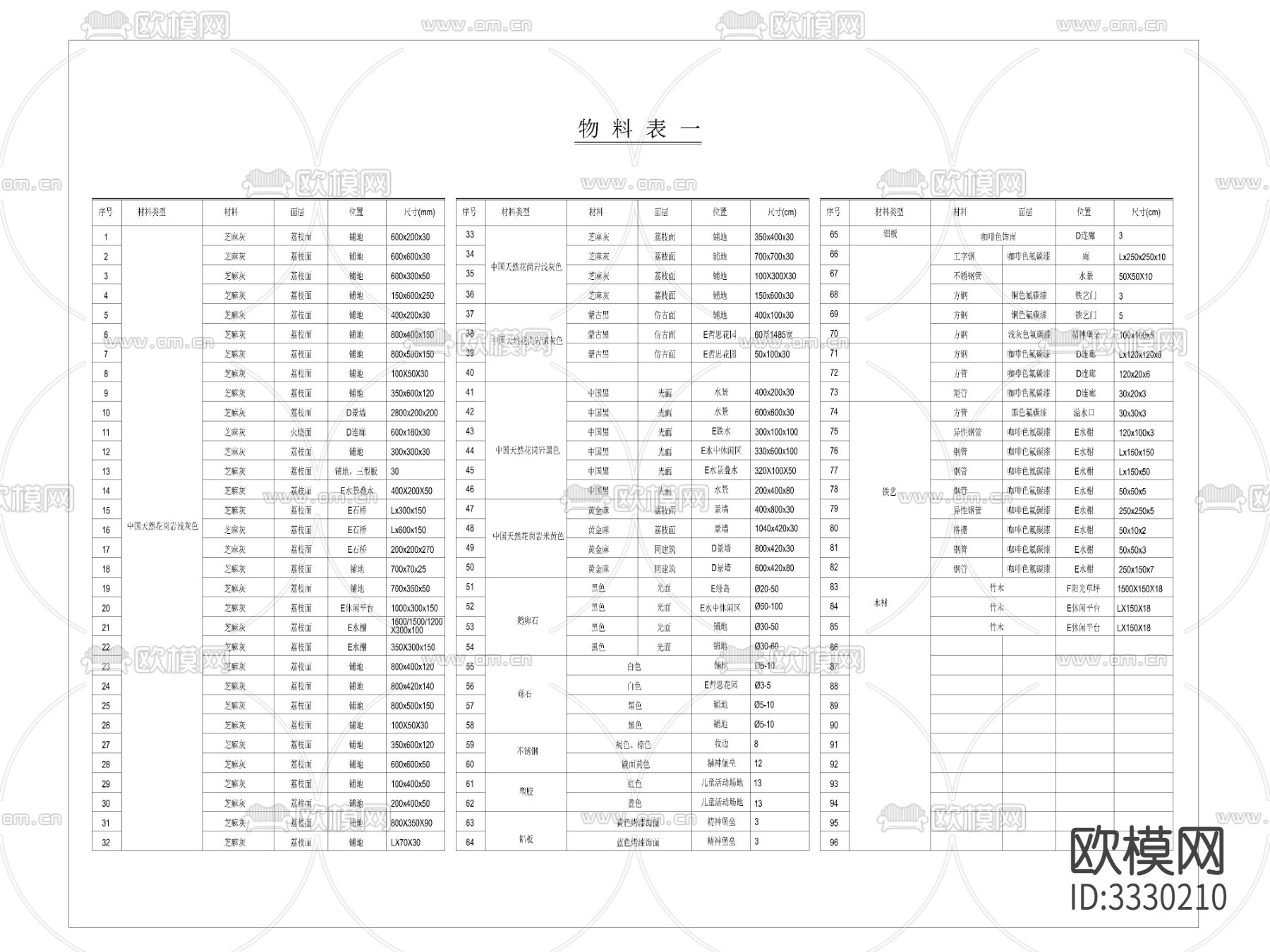 施工物料表 施工图下载（渲染图1）