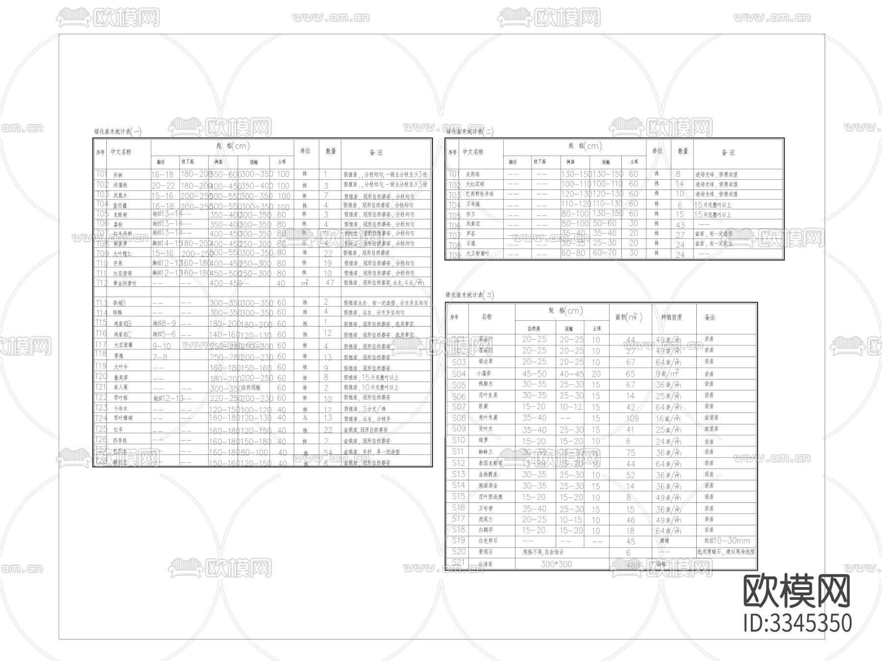 重庆地区苗木表 施工图下载