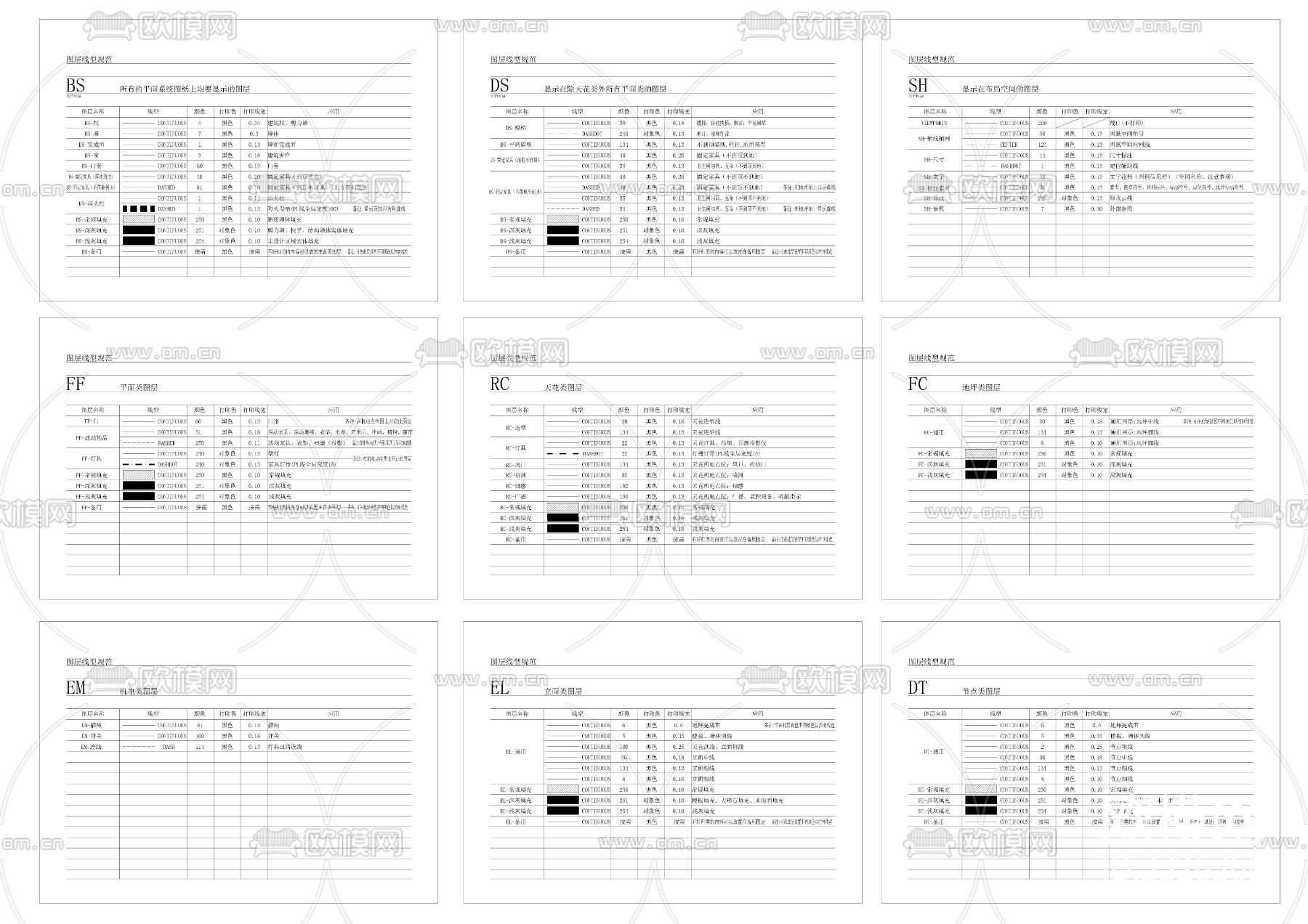 室内制图标准cad图库下载（渲染图1）