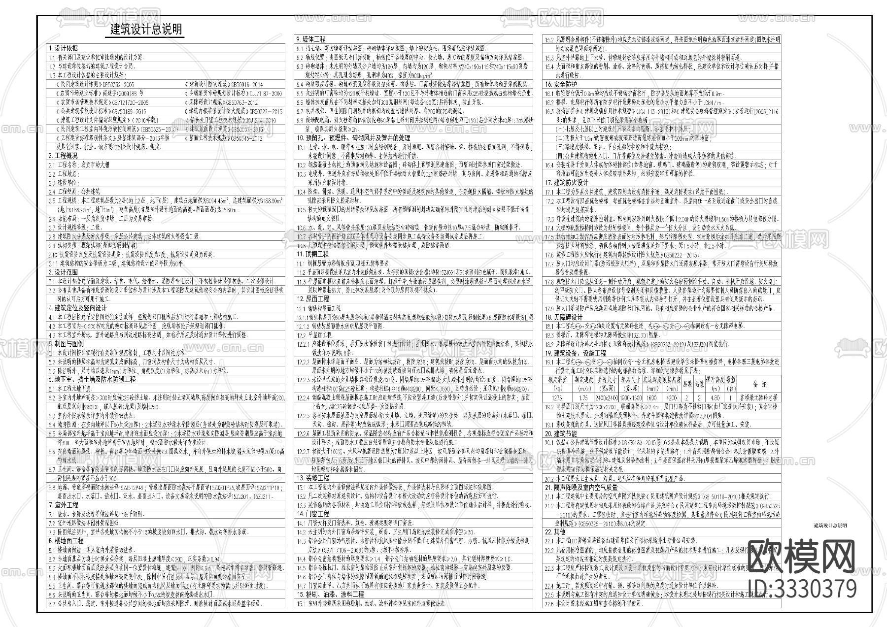 农贸市场大棚建cad施工图下载（渲染图1）