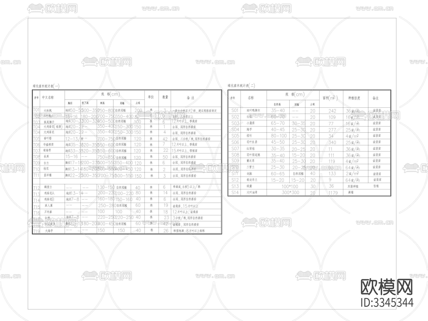 广西苗木表 施工图下载