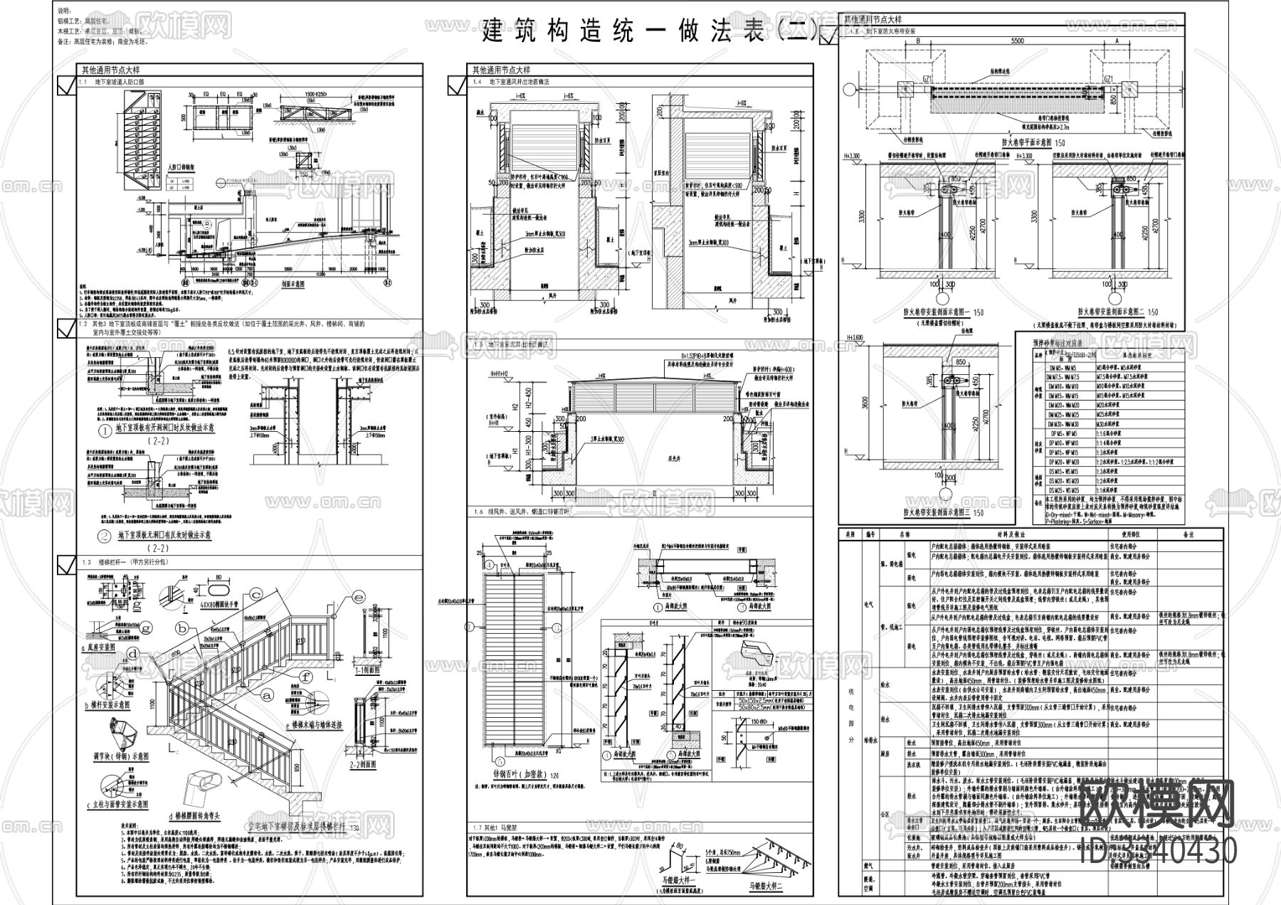 2024最新住宅商业幼儿园项目构造做法表下载（渲染图3）