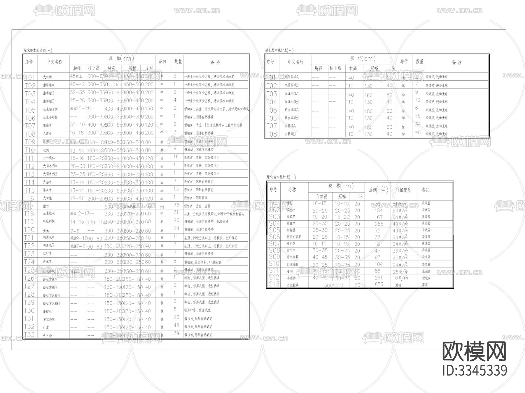 福建苗木表 施工图下载