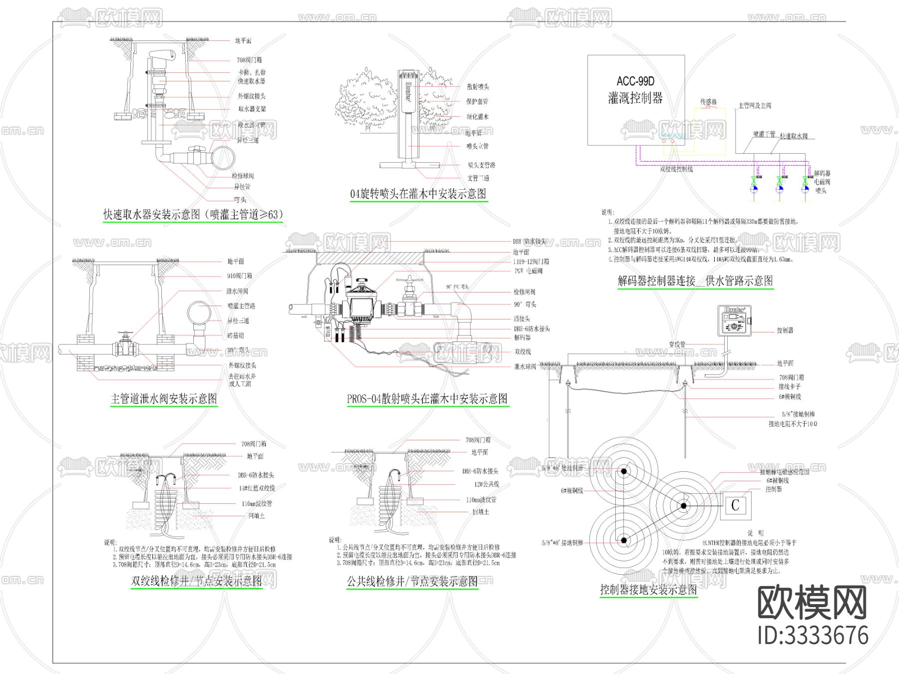 喷灌安装大样图 示意图 施工图下载（渲染图1）