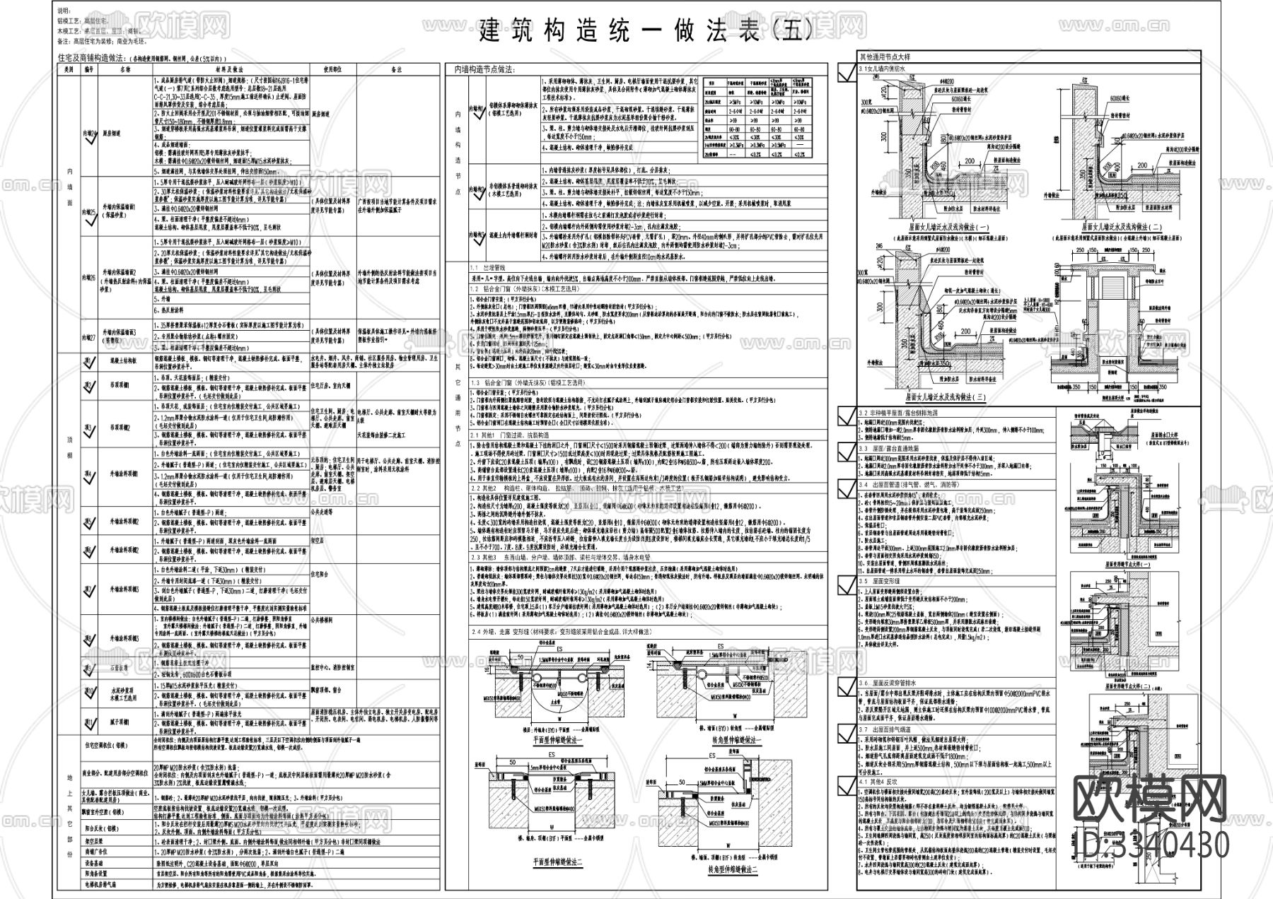 2024最新住宅商业幼儿园项目构造做法表下载（渲染图7）